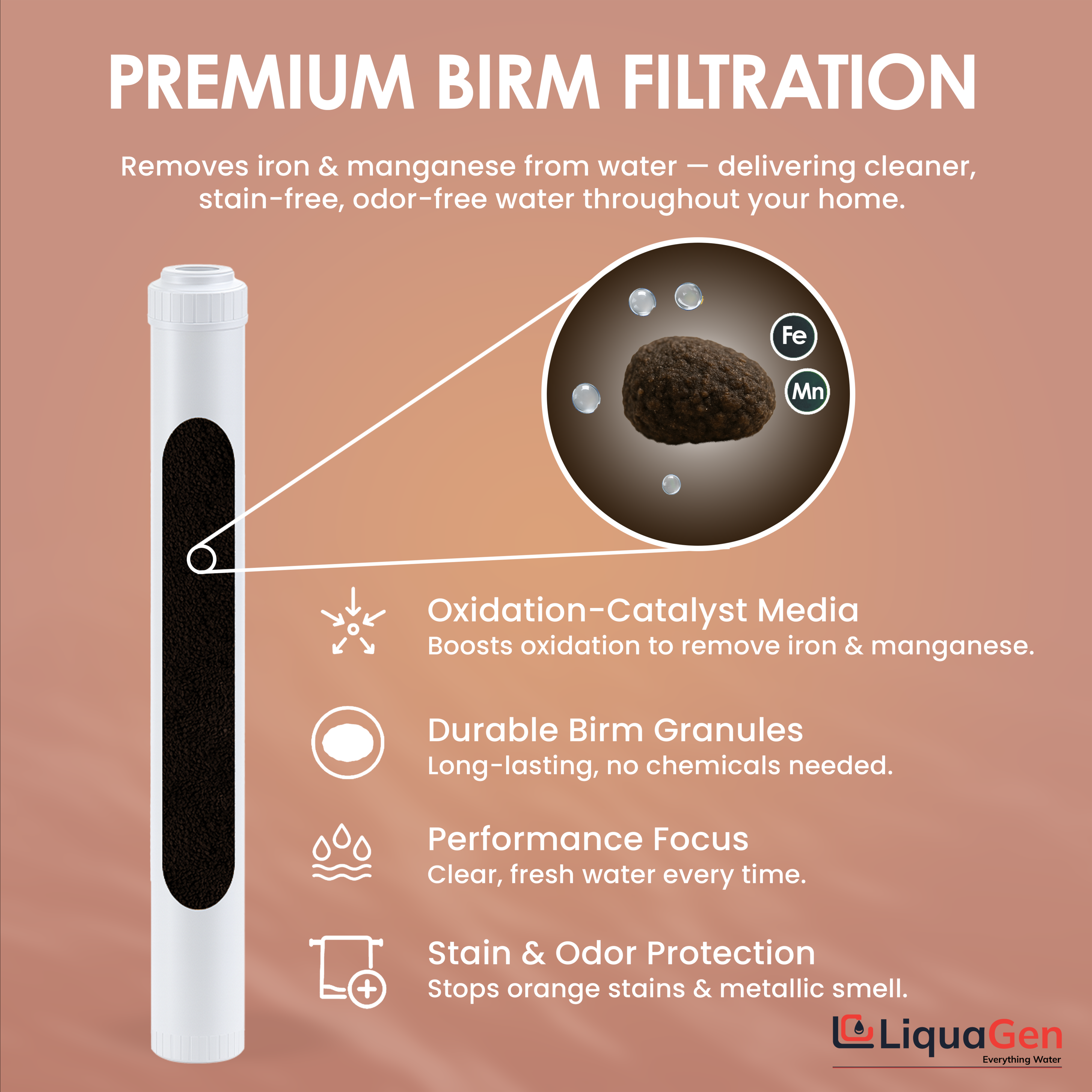 2.5" x 20" BIRM Filter Cartridge (Iron & Manganese Reduction)