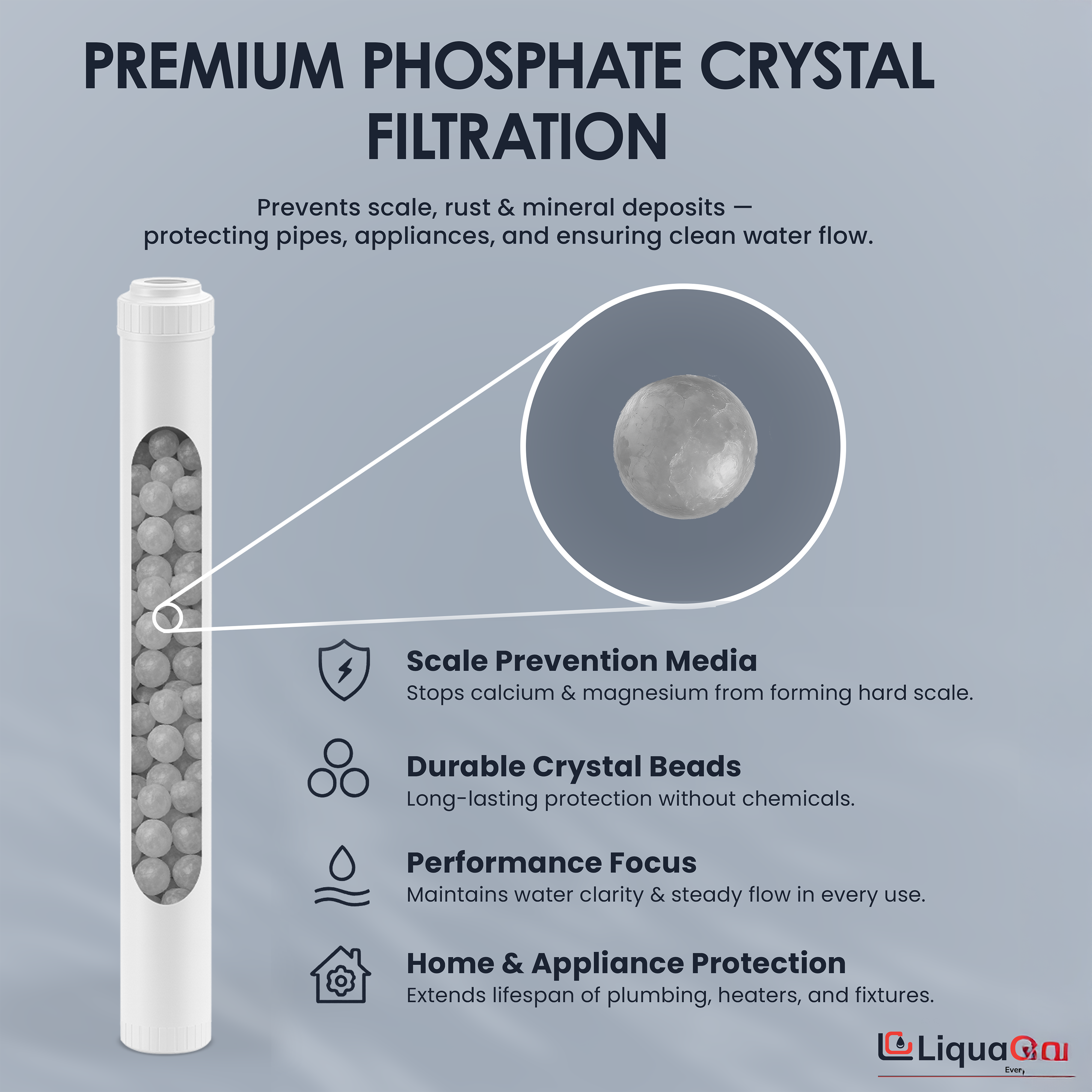 2.5" X 20" Phosphate Crystals Filter Cartridge (Iron And Lime Scale Reduction) - LiquaGen Water