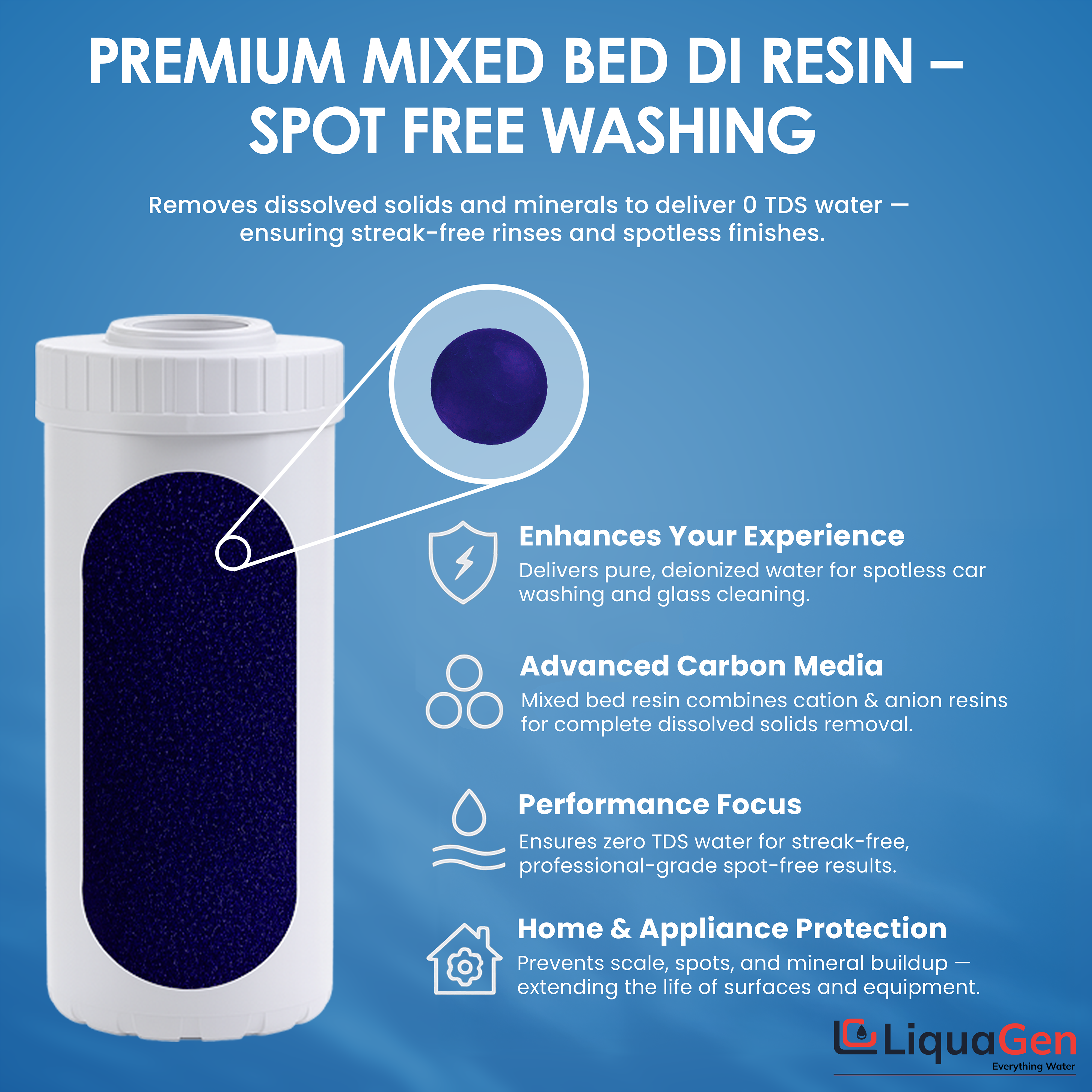 4.5" x 10" Mixed Bed DI Resin – Non-Color Changing, Spot-Free Washing - LiquaGen Water