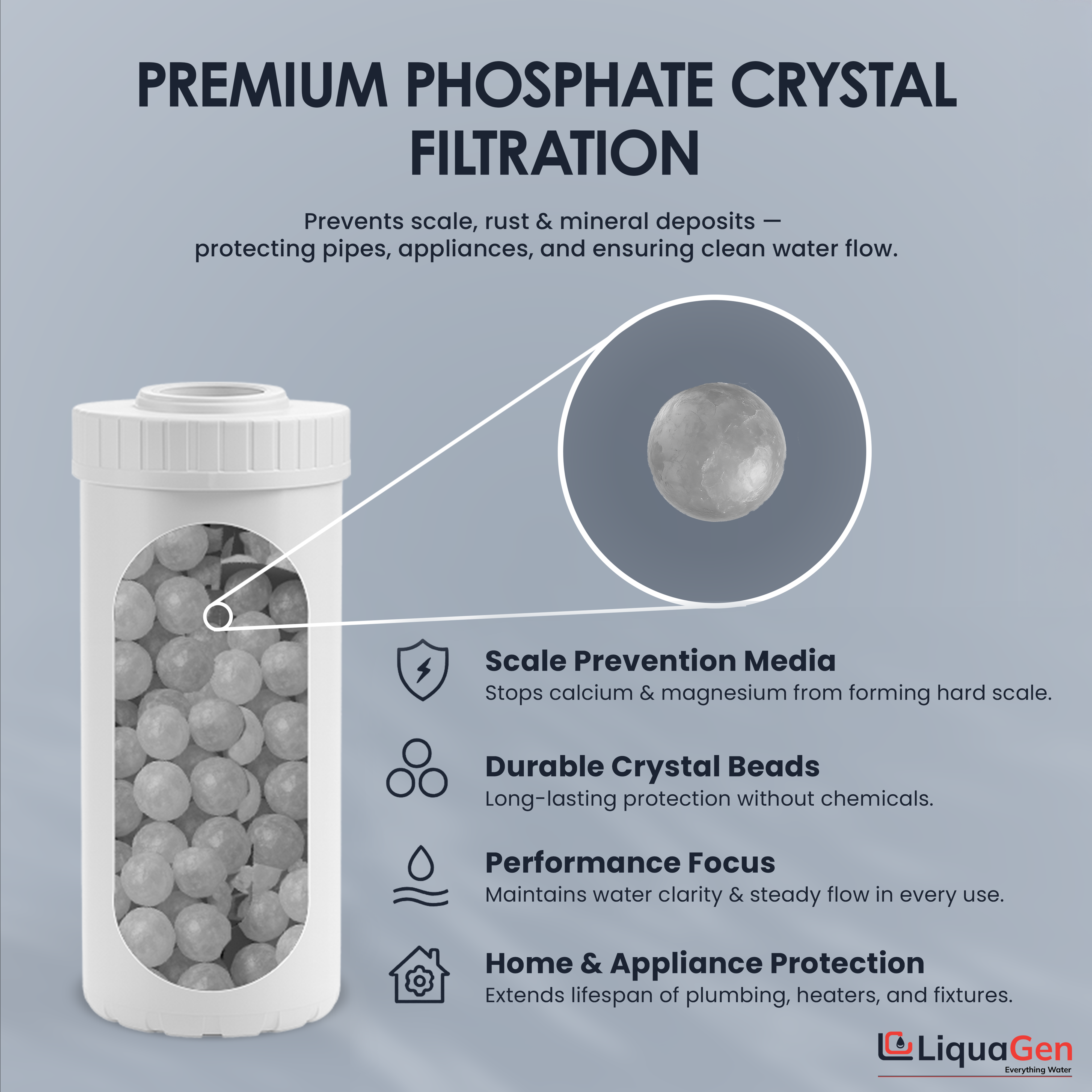4.5" x 10" Phosphate Crystals Filter Cartridge (Iron And Lime Scale Reduction) - LiquaGen Water