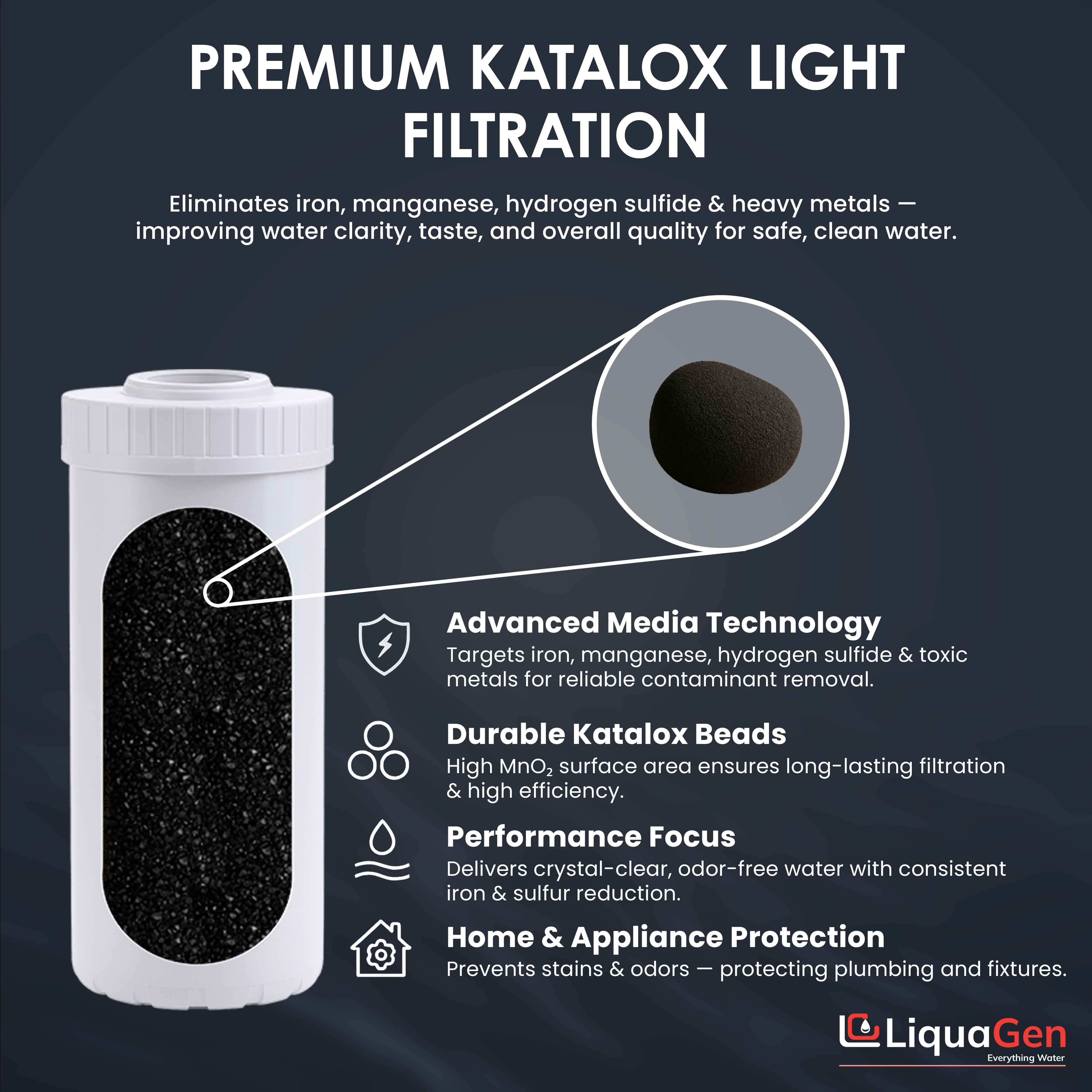 4.5" x 10" Katalox Light Filter Cartridge (Manganese Reduction) - LiquaGen Water