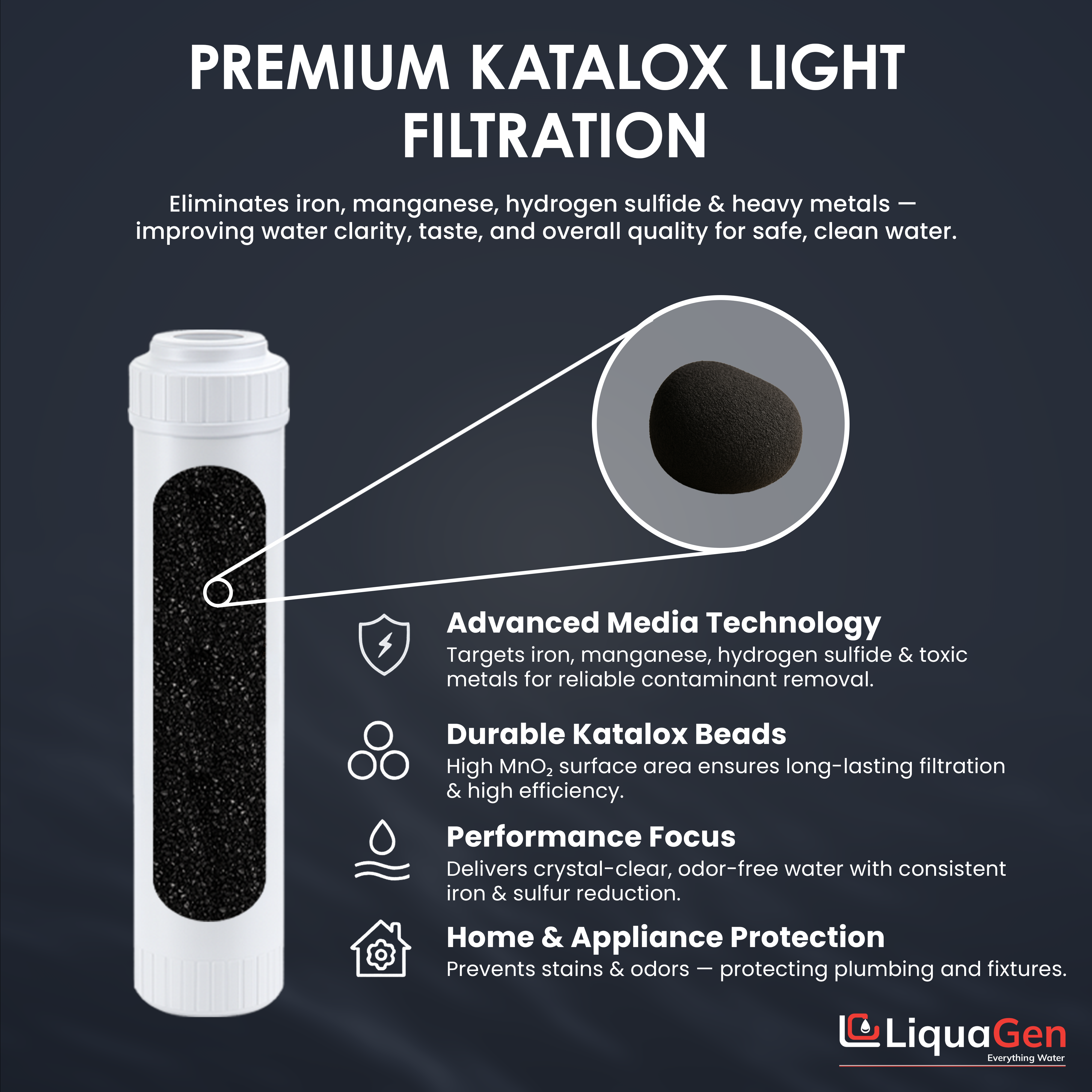 2.5" x 10" Katalox Light Filter Cartridge (Manganese Reduction) - LiquaGen Water
