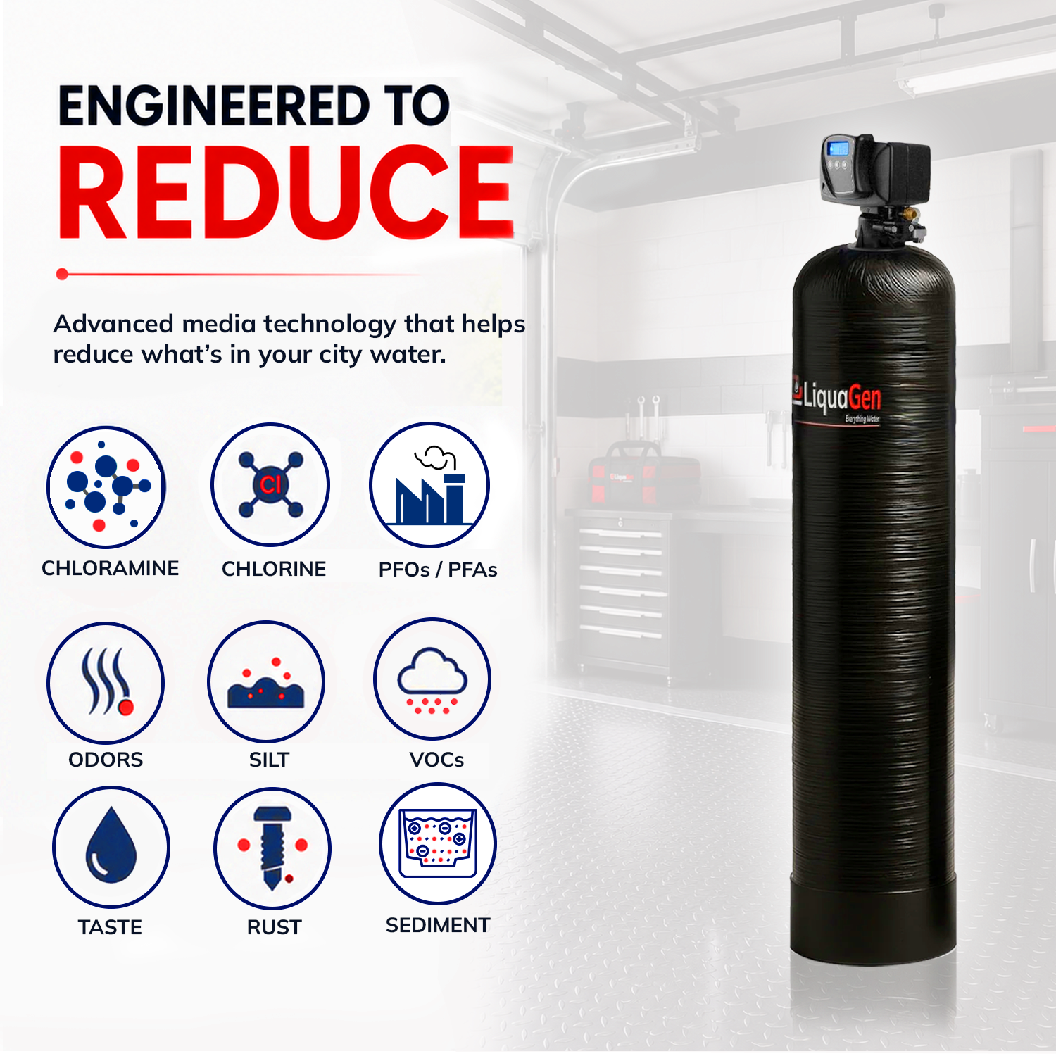 Automatic Whole House Water Filter System