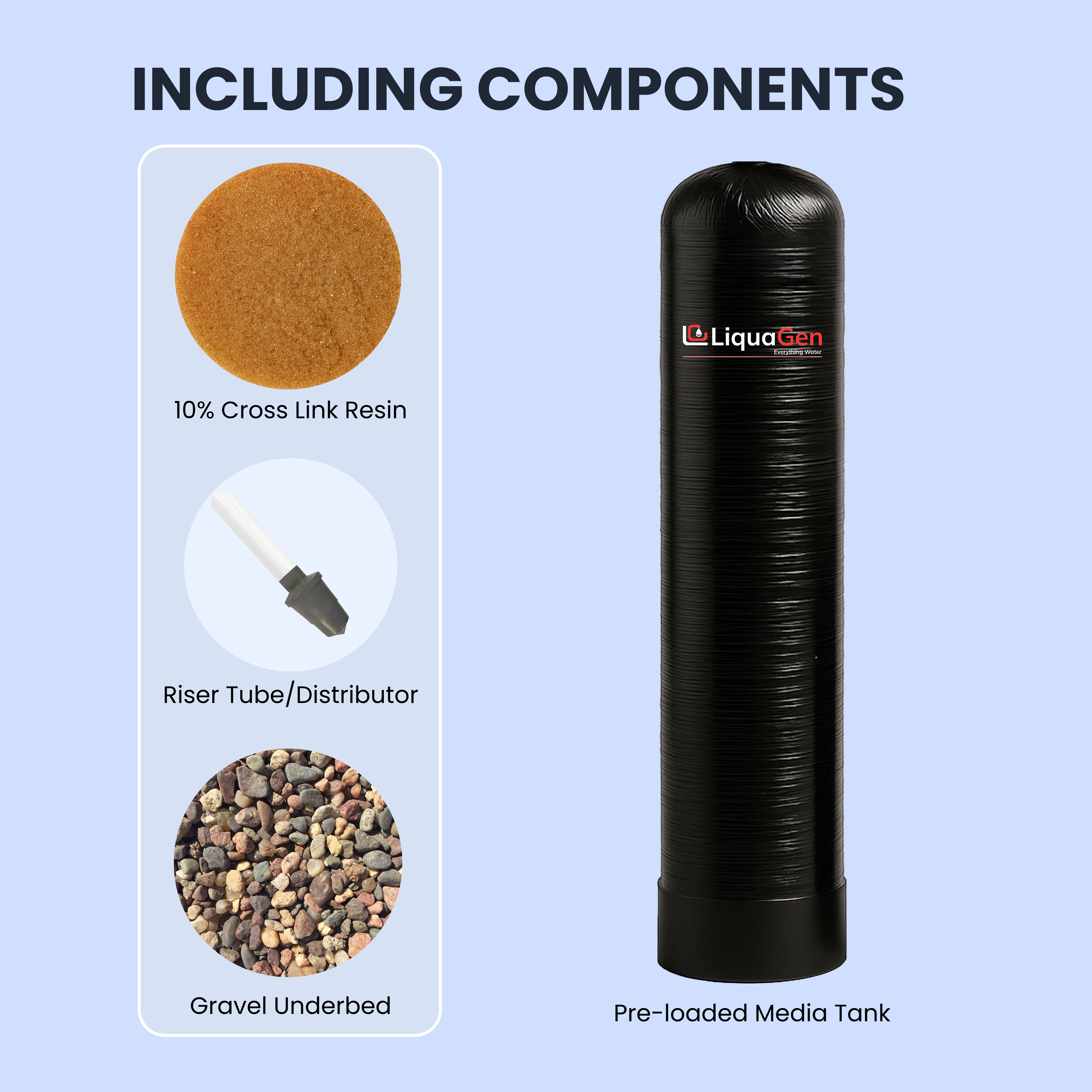 Pre-Loaded Water Softener Tank with 10% Cross-Link Resin & Riser Tube – Multiple Sizes