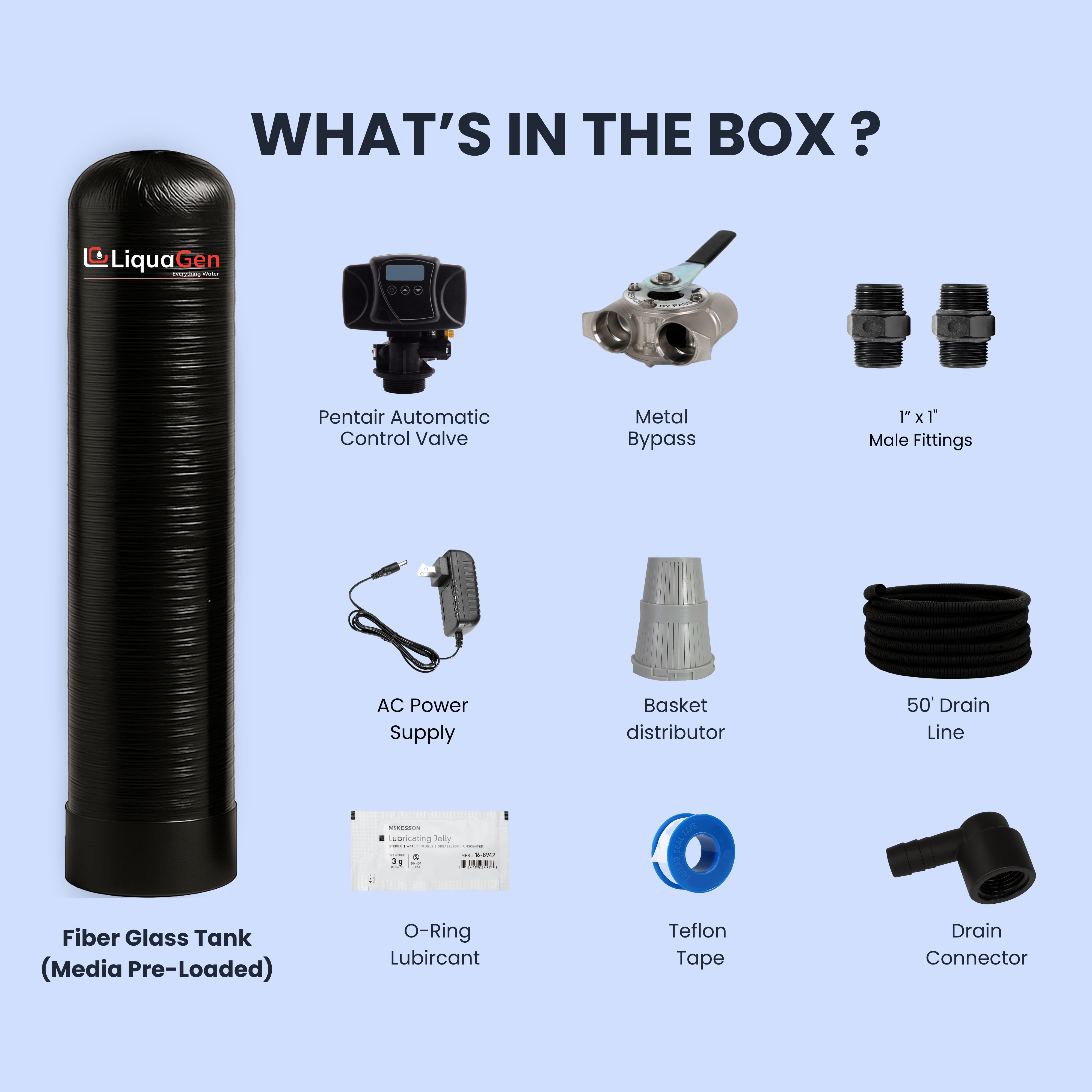 Smart Automatic Whole House Water Filter System