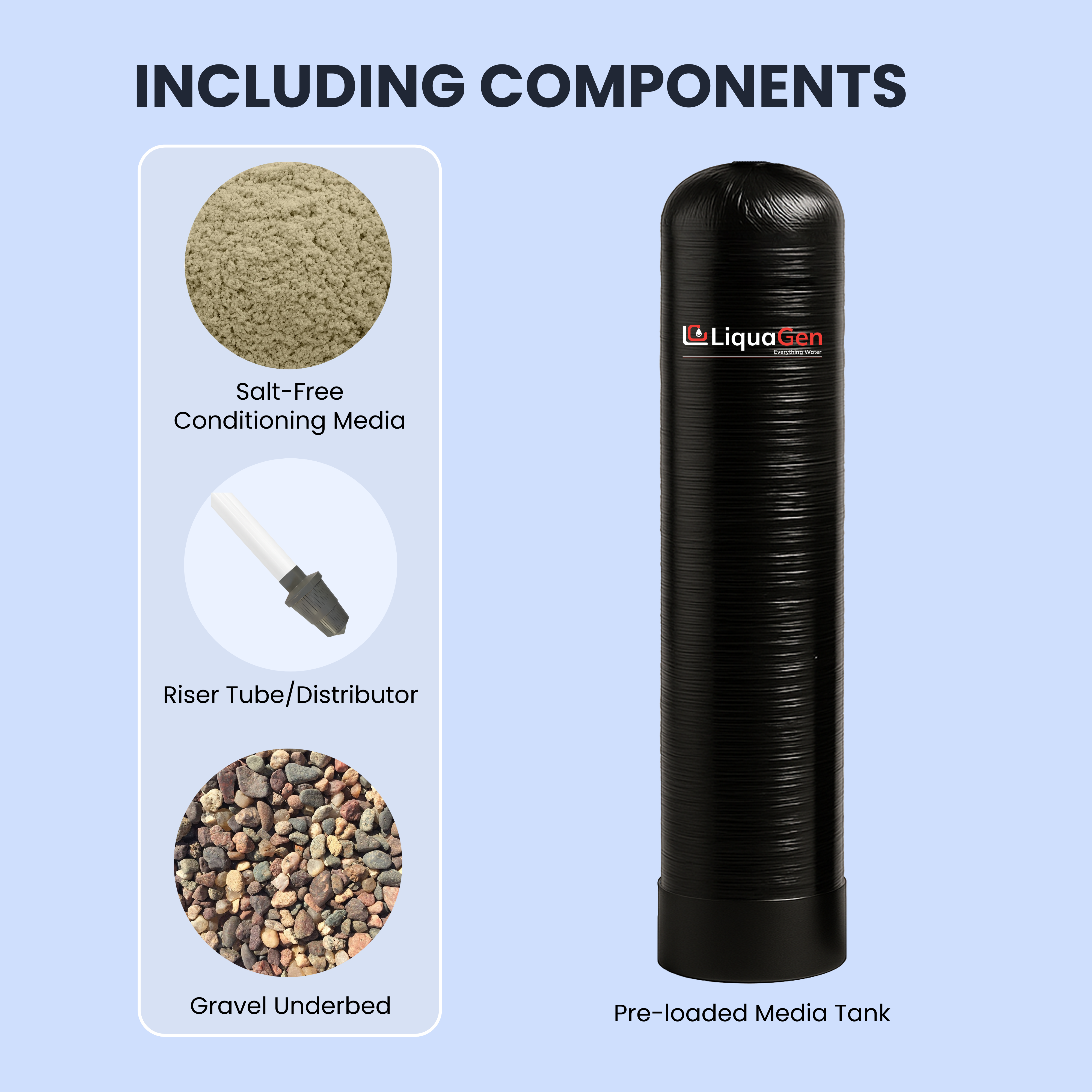 Pre-Loaded Salt-Free Conditioner Replacement Tank (Softener Alternative) - Multiple Sizes