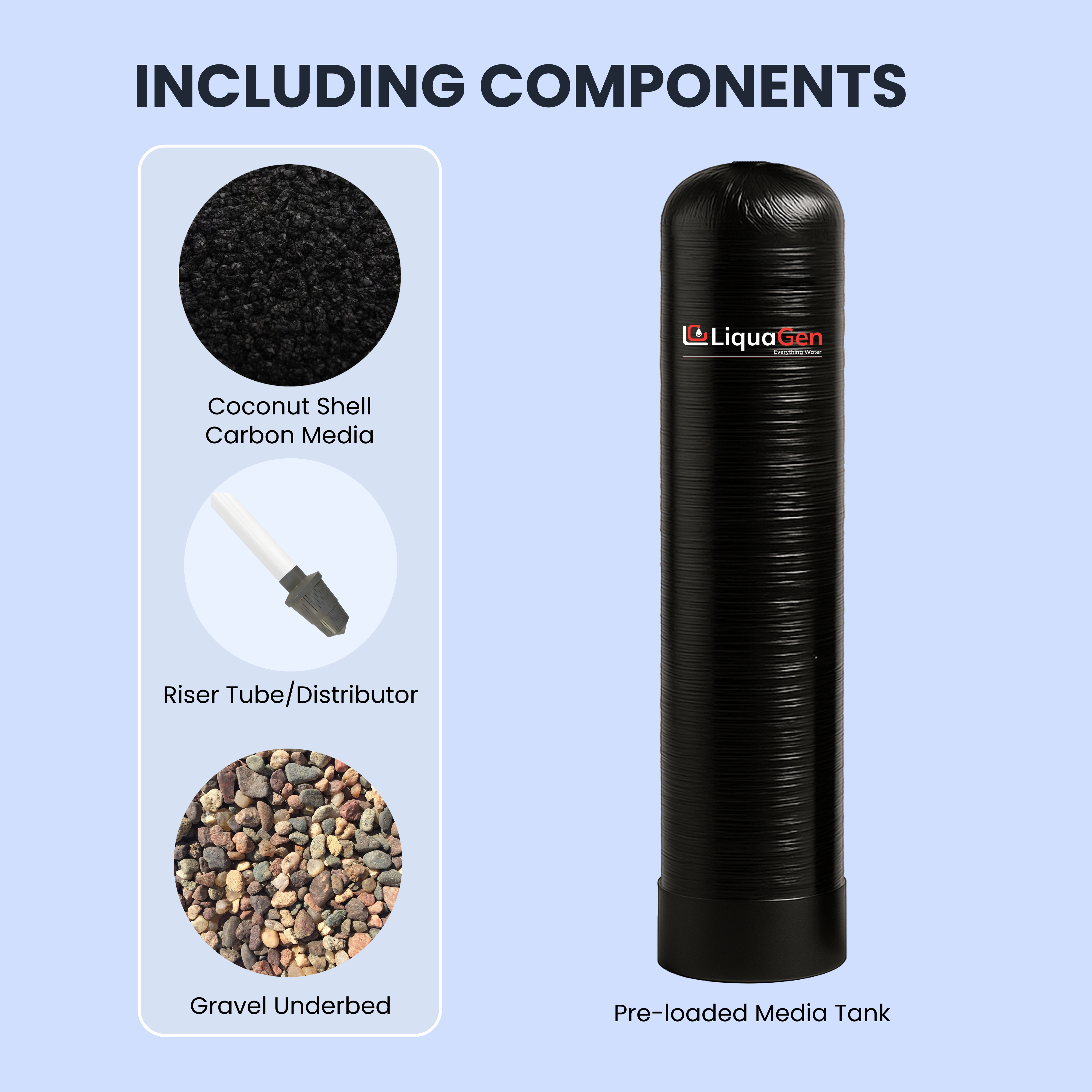 Pre-Loaded Whole House Coconut Shell Carbon Tank - Multiple Sizes