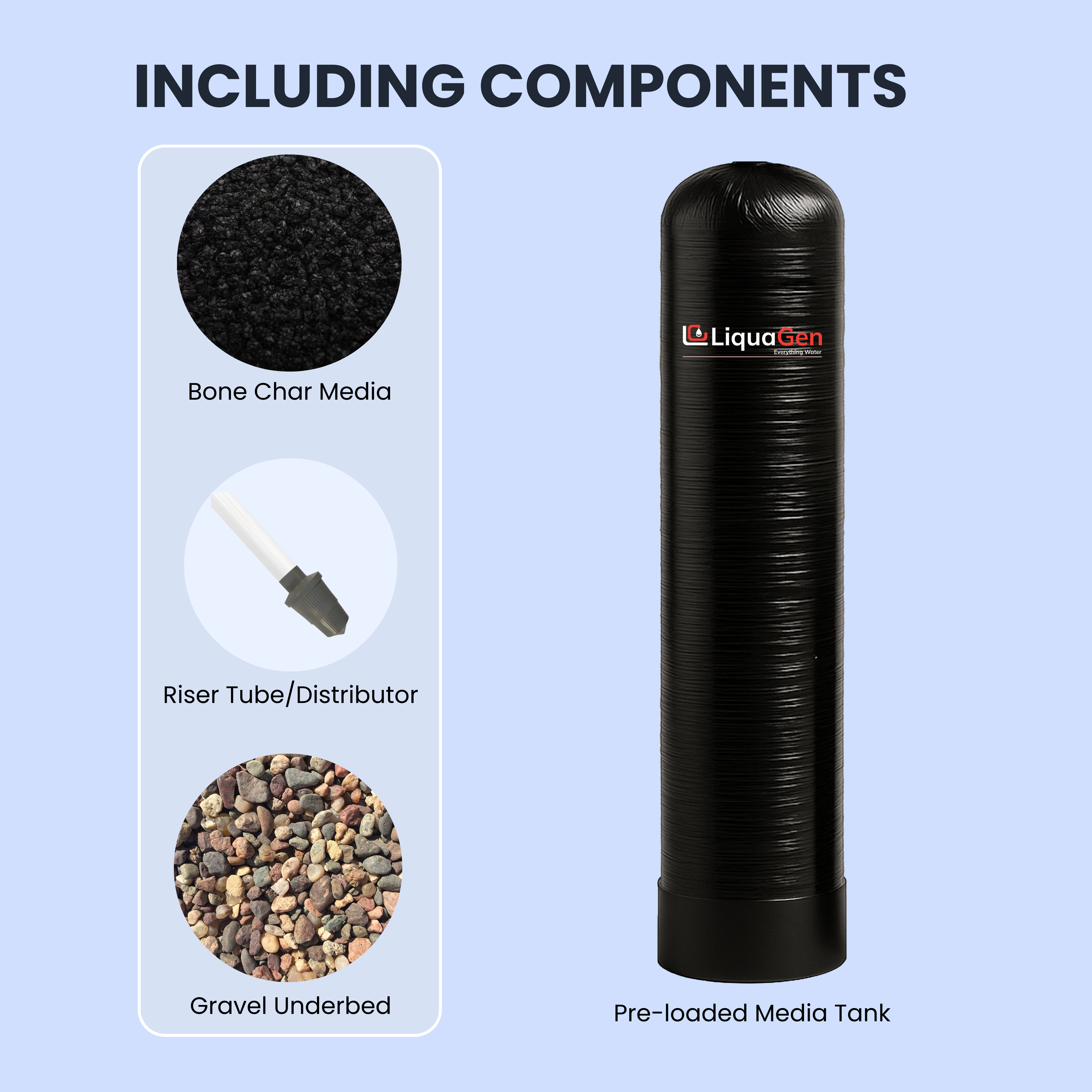 Pre-Loaded Whole House Fluoride Removal (Bone Char) Media Tank - Multiple Sizes