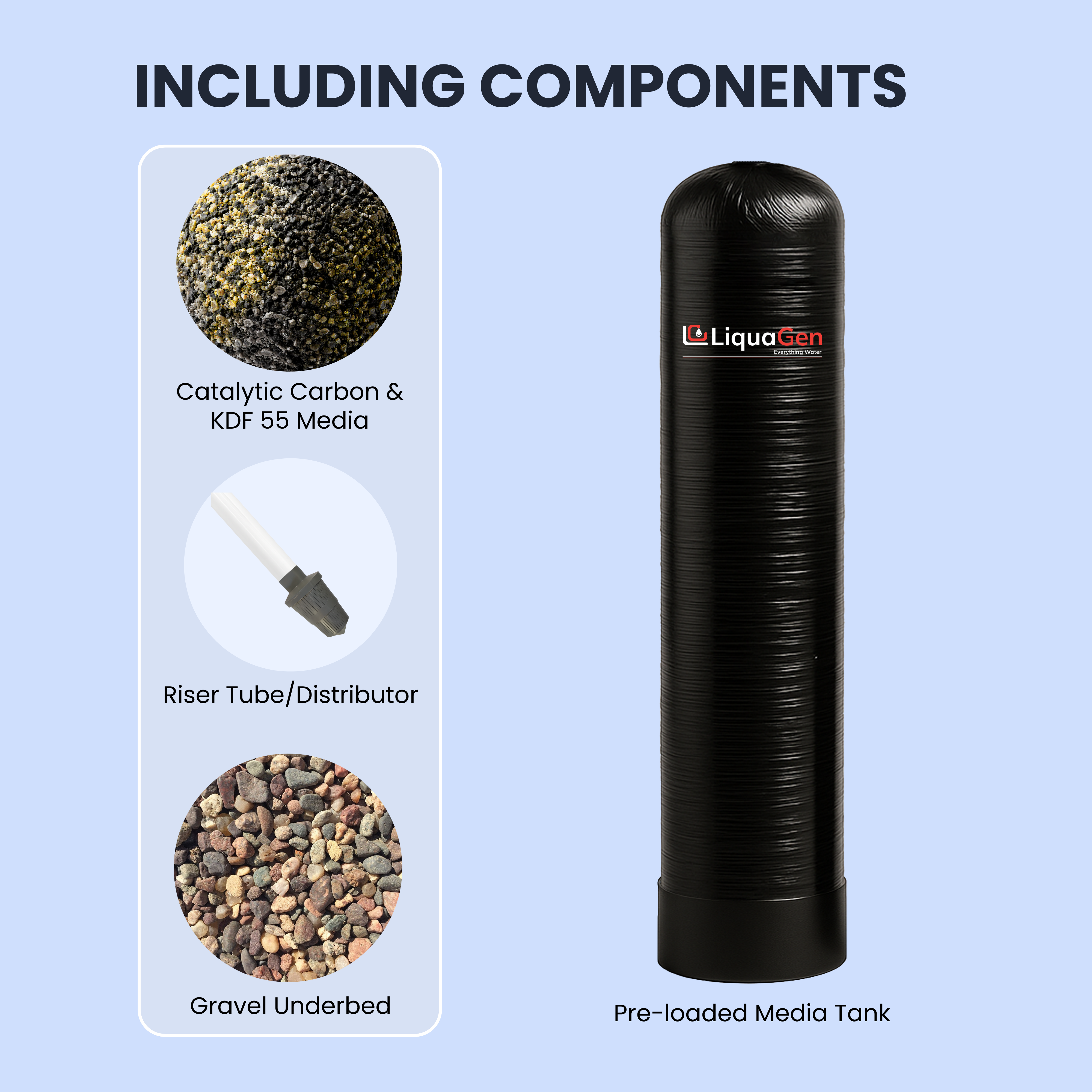 Pre-Loaded Whole House Catalytic Carbon + KDF 55 Media Tank - Multiple Sizes