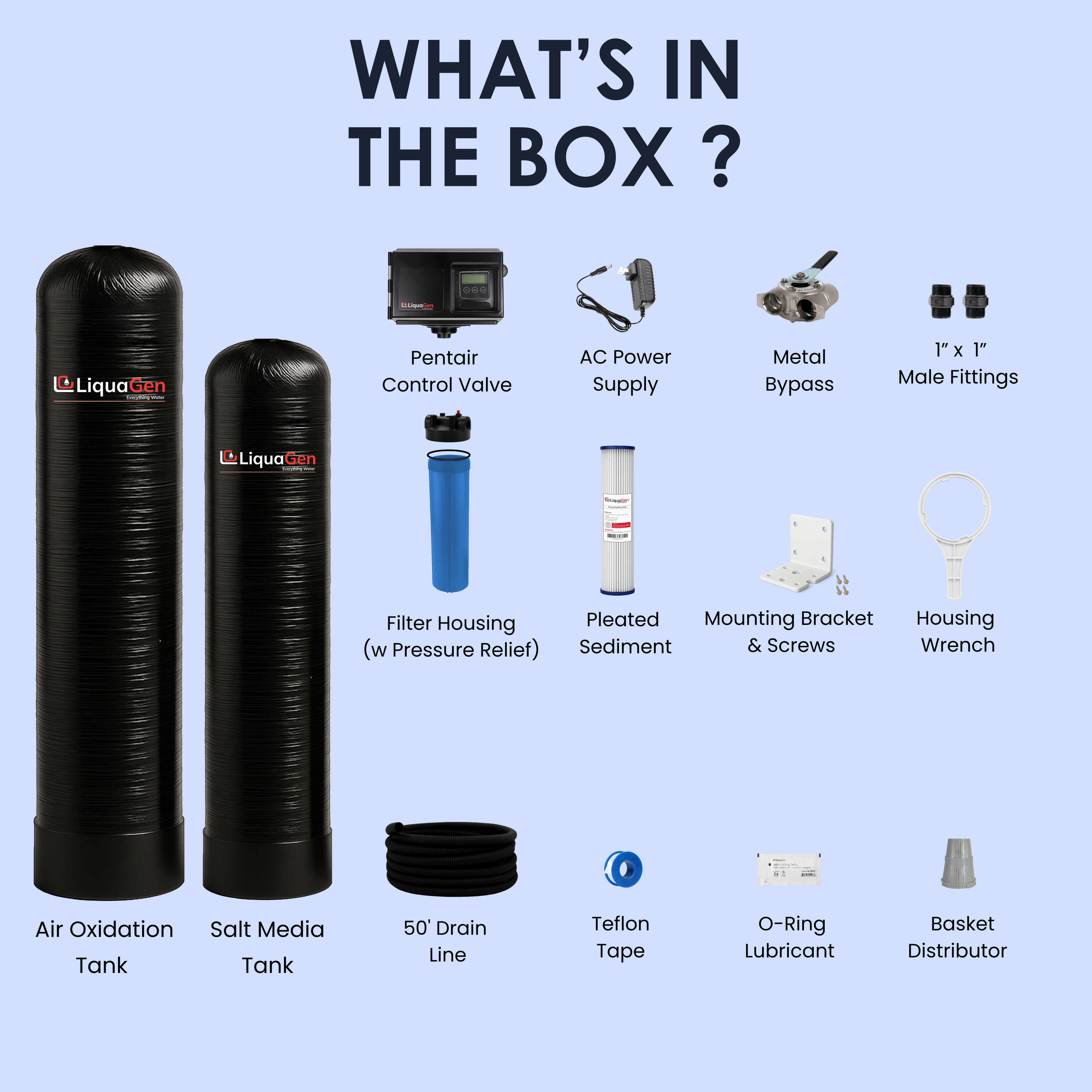 Whole House Well Water Filtration System – Air Oxidation for Iron, Sulfur & Odor