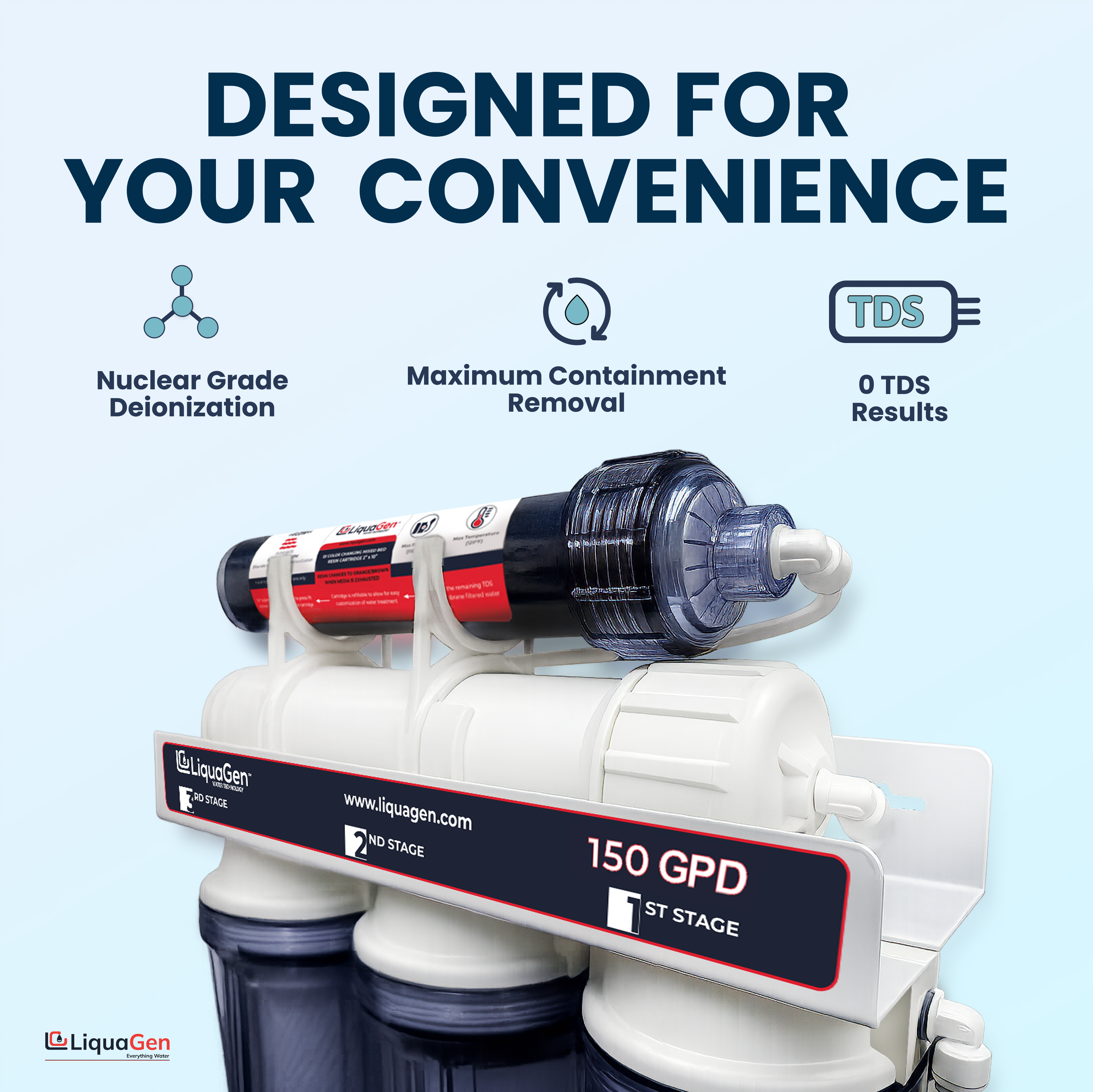 5 Stage Elementary 150 GPD RO/DI Water System - LiquaGen Water
