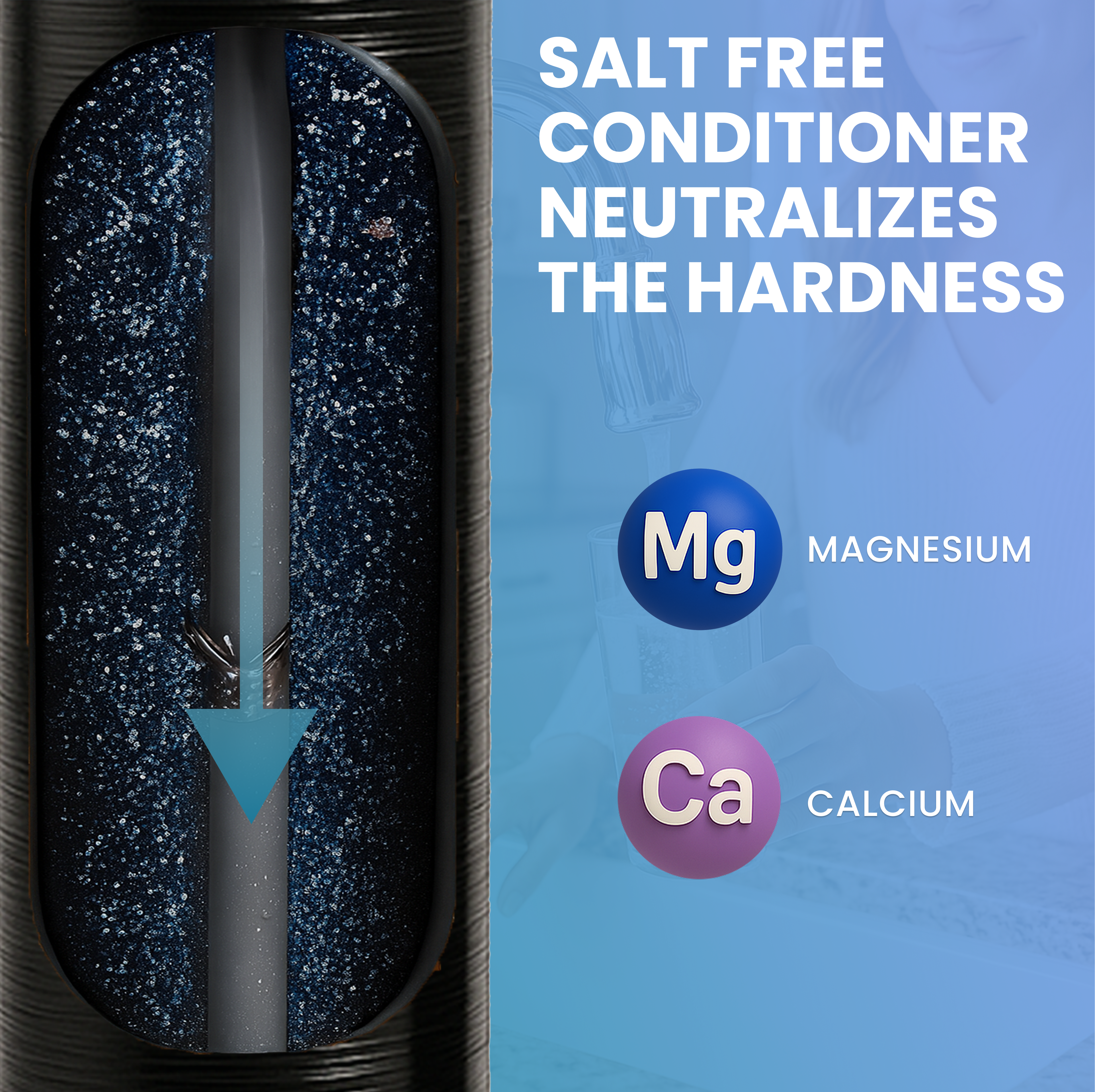 Ultimate Whole House Well Water Filter Salt-Free Conditioner System Combo - LiquaGen Water