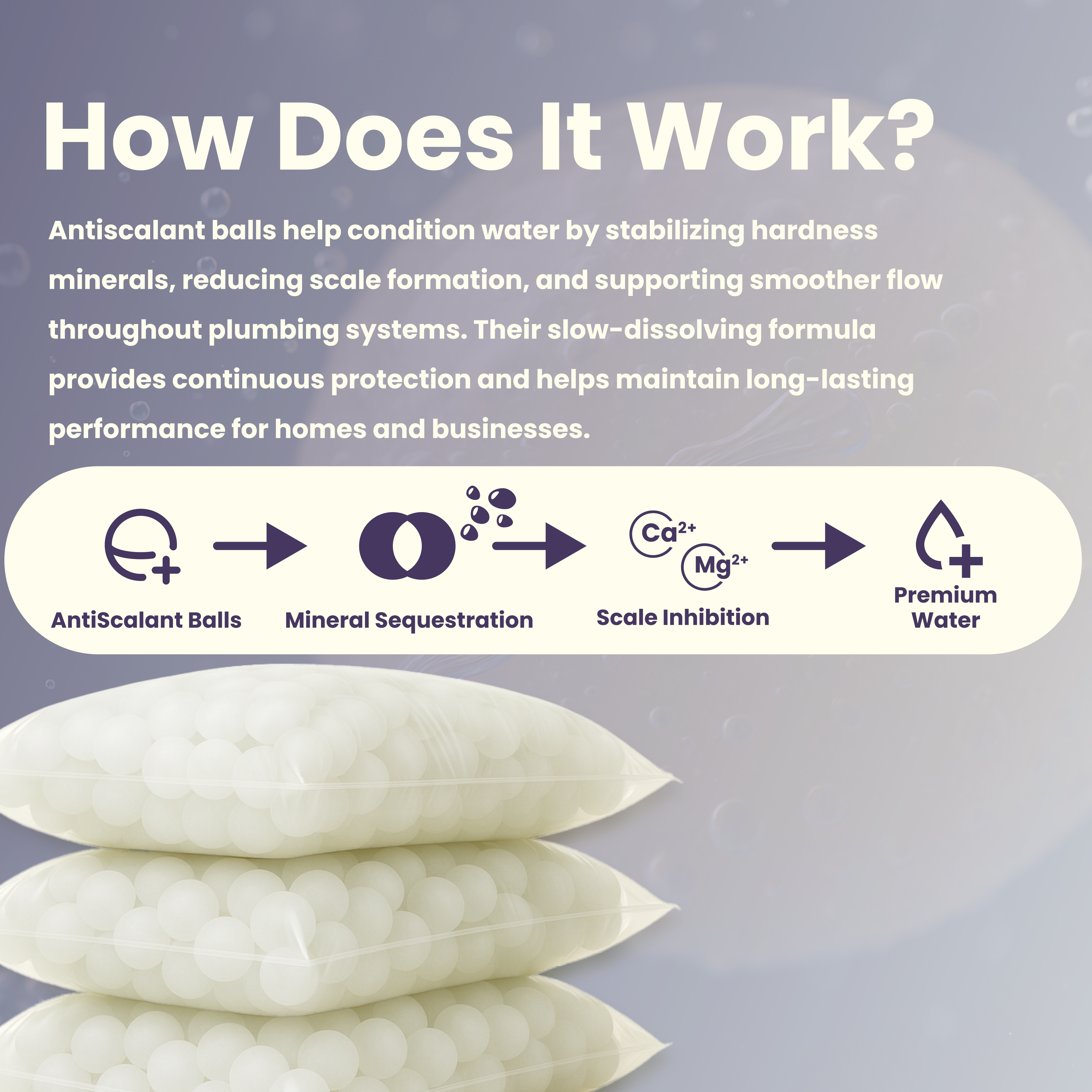 Antiscalant Balls for Hard Water – Siliphos Phosphate Beads for Scale Prevention