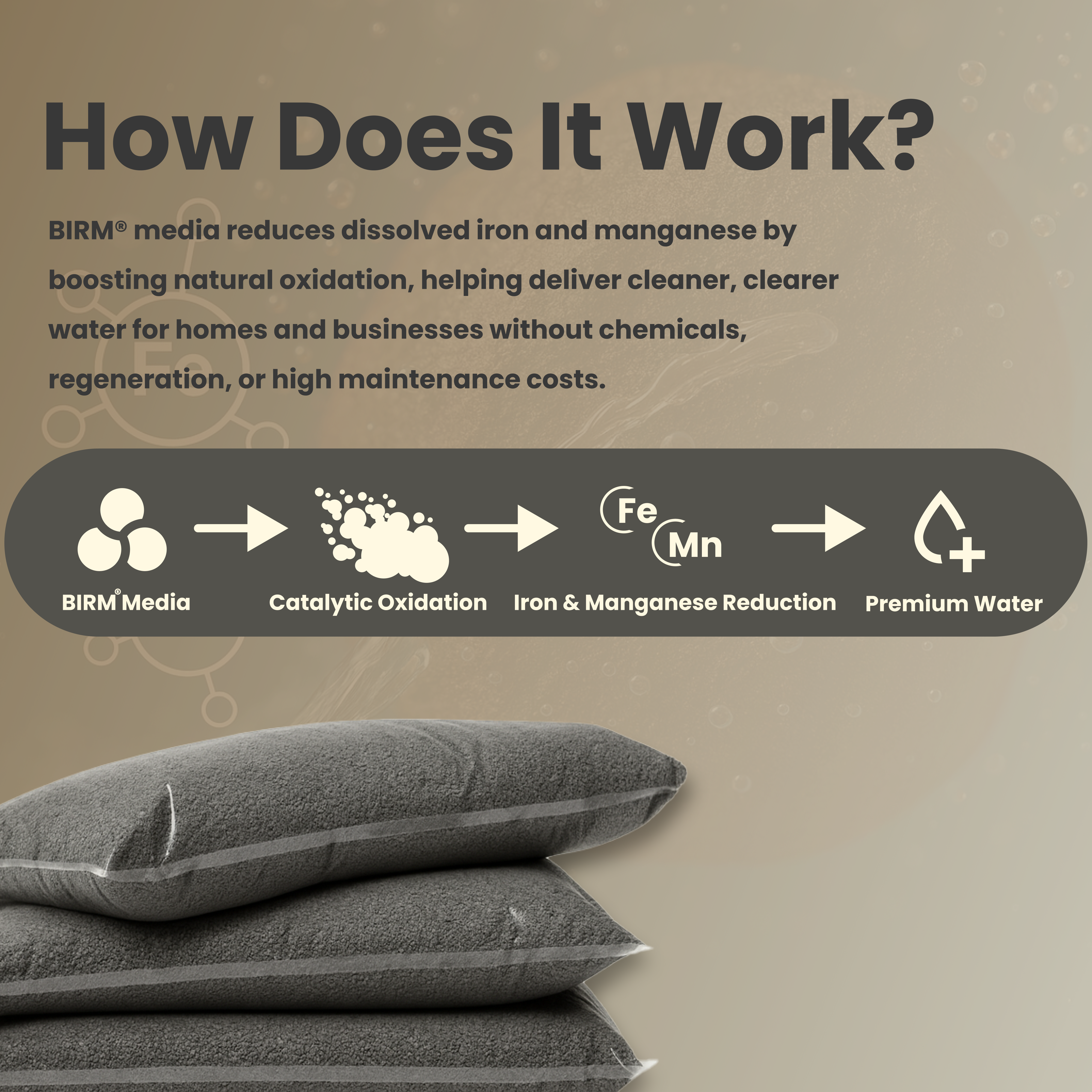 Birm Media 1/2 Cu. Ft. – Iron & Manganese Removal