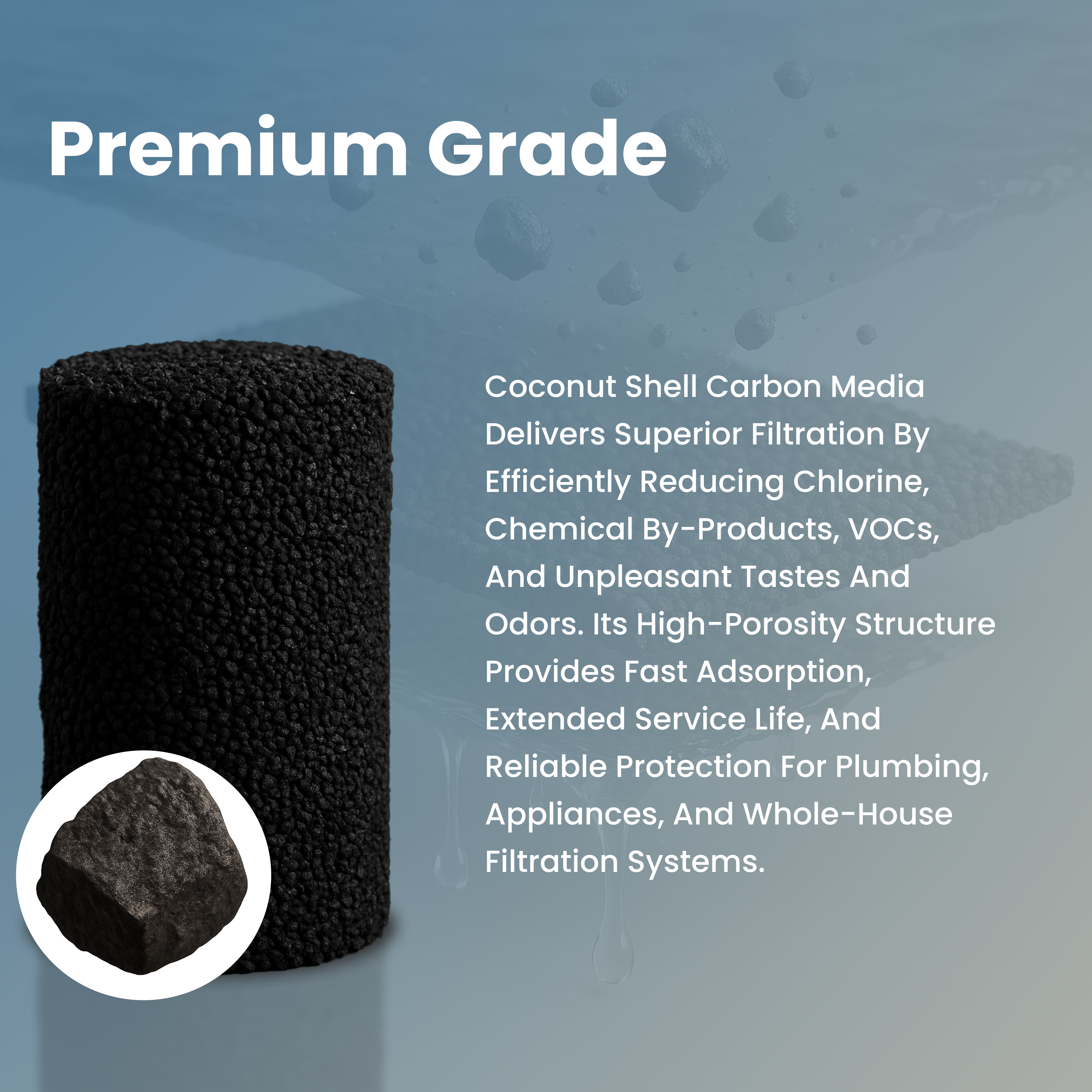Granular Activated Coconut Shell Carbon (GAC) Media – 1 Cubic Foot | 12x40 Mesh