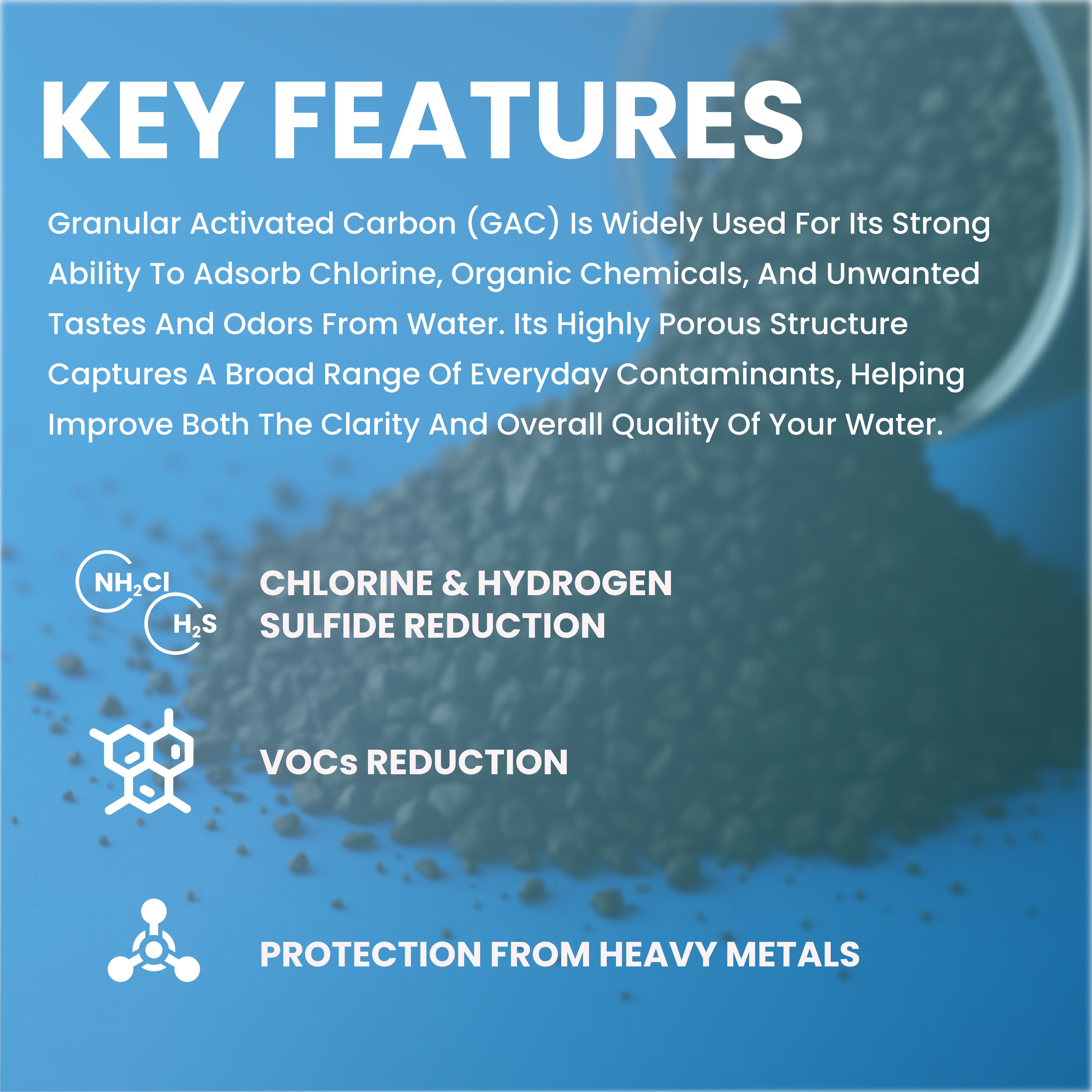 Granular Activated Coconut Shell Carbon (GAC) Media – 5lbs | 8 x 30 Mesh