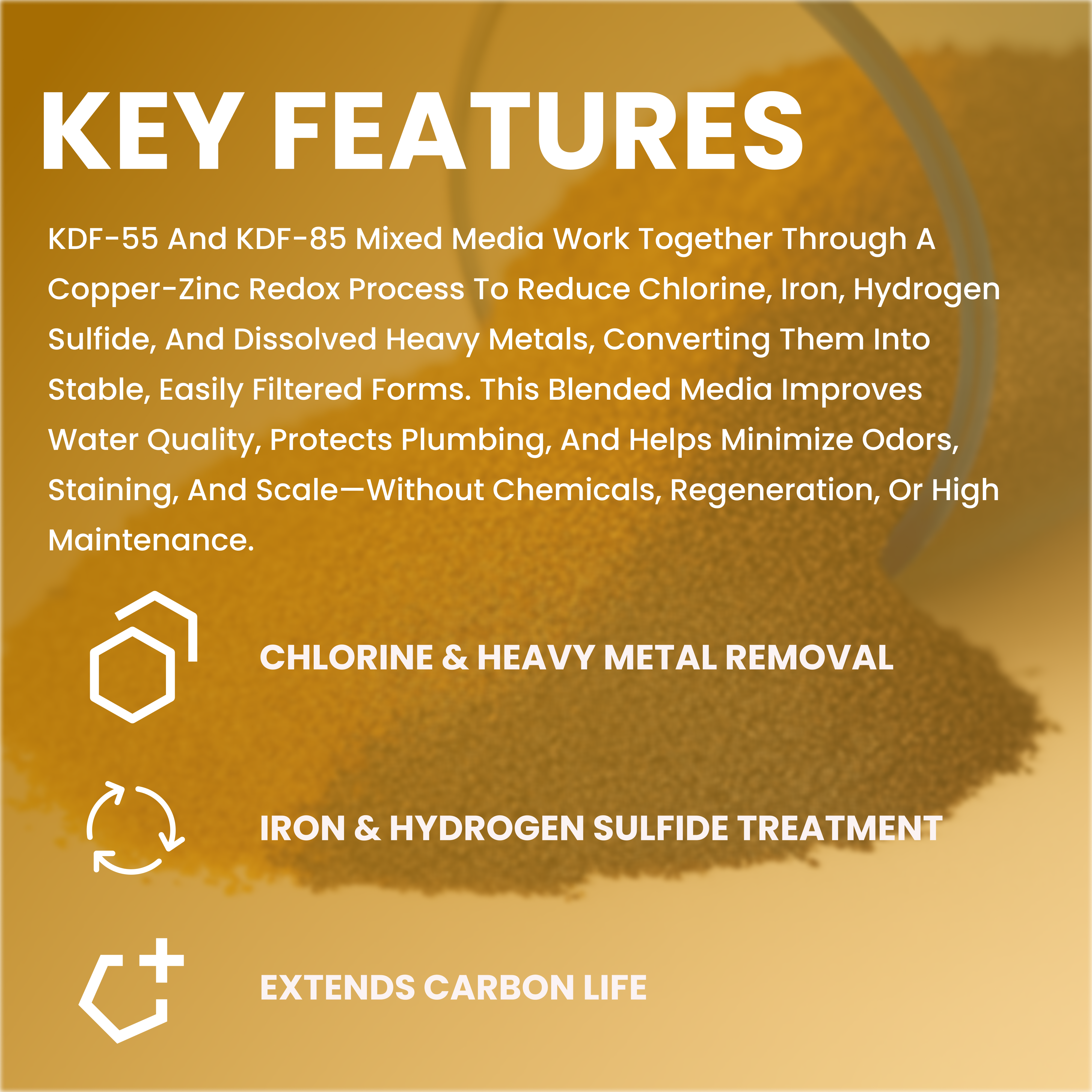 KDF 85 (2 lbs) + KDF 55 (2 lbs) Filtration Media Blend – Reduces Sulfur, Iron, Chlorine & Heavy Metals