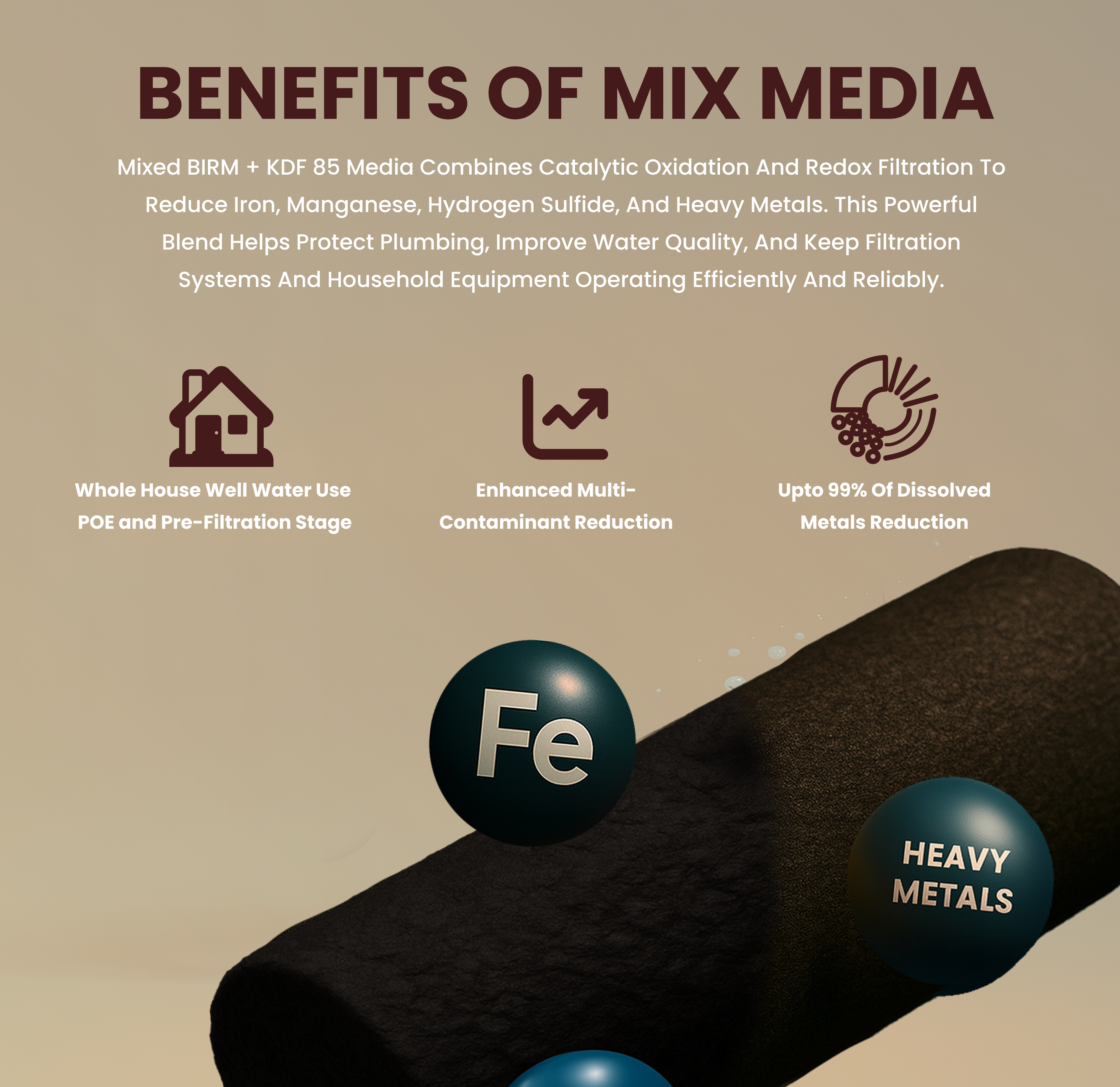 Birm + KDF 85 Water Filtration Media – 5 lbs | Removes Iron, H₂S & Manganese