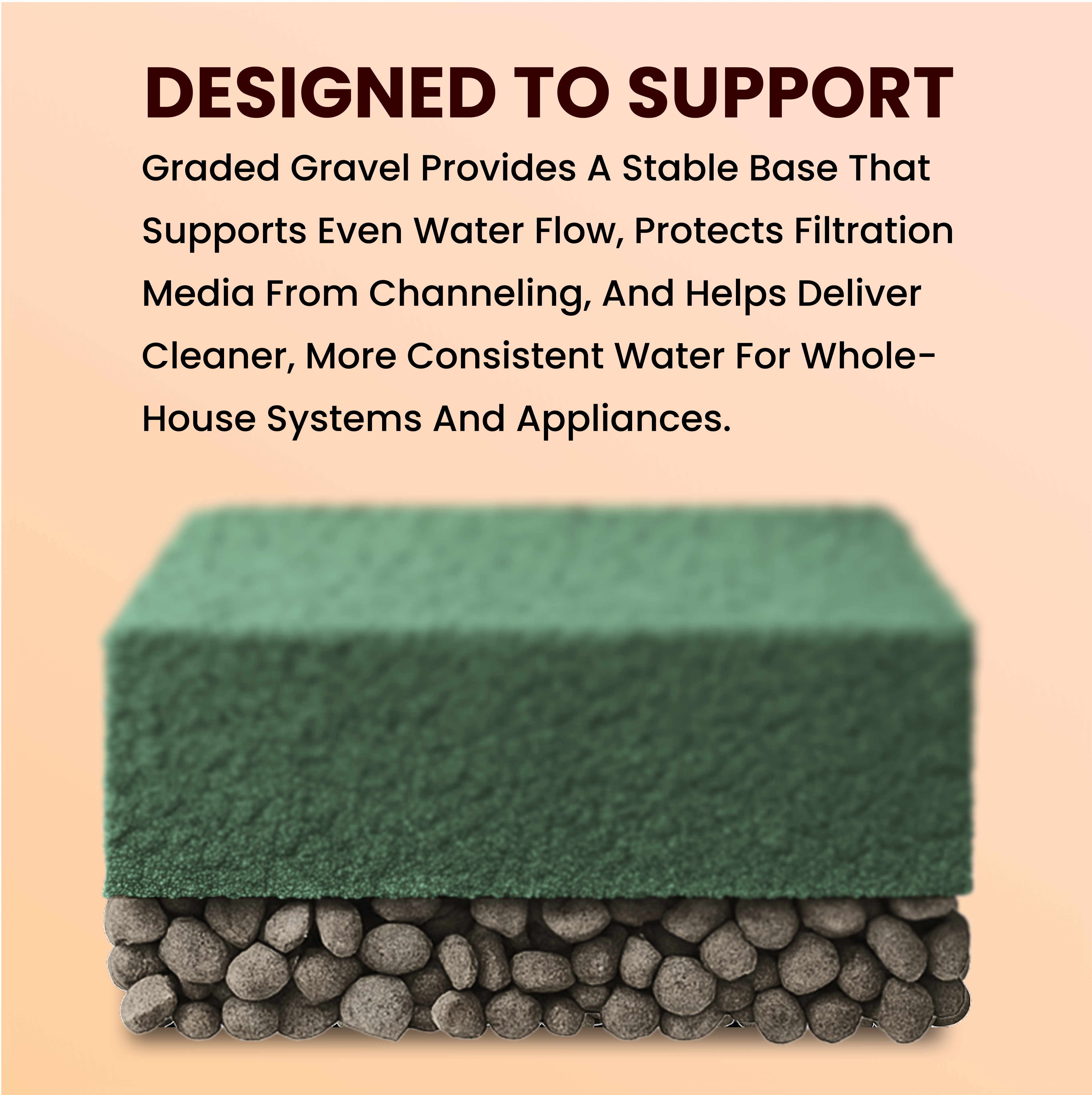 Replacement Gravel Underbed for Water Filters & Softeners – 10, 15, 20 & 50 lbs