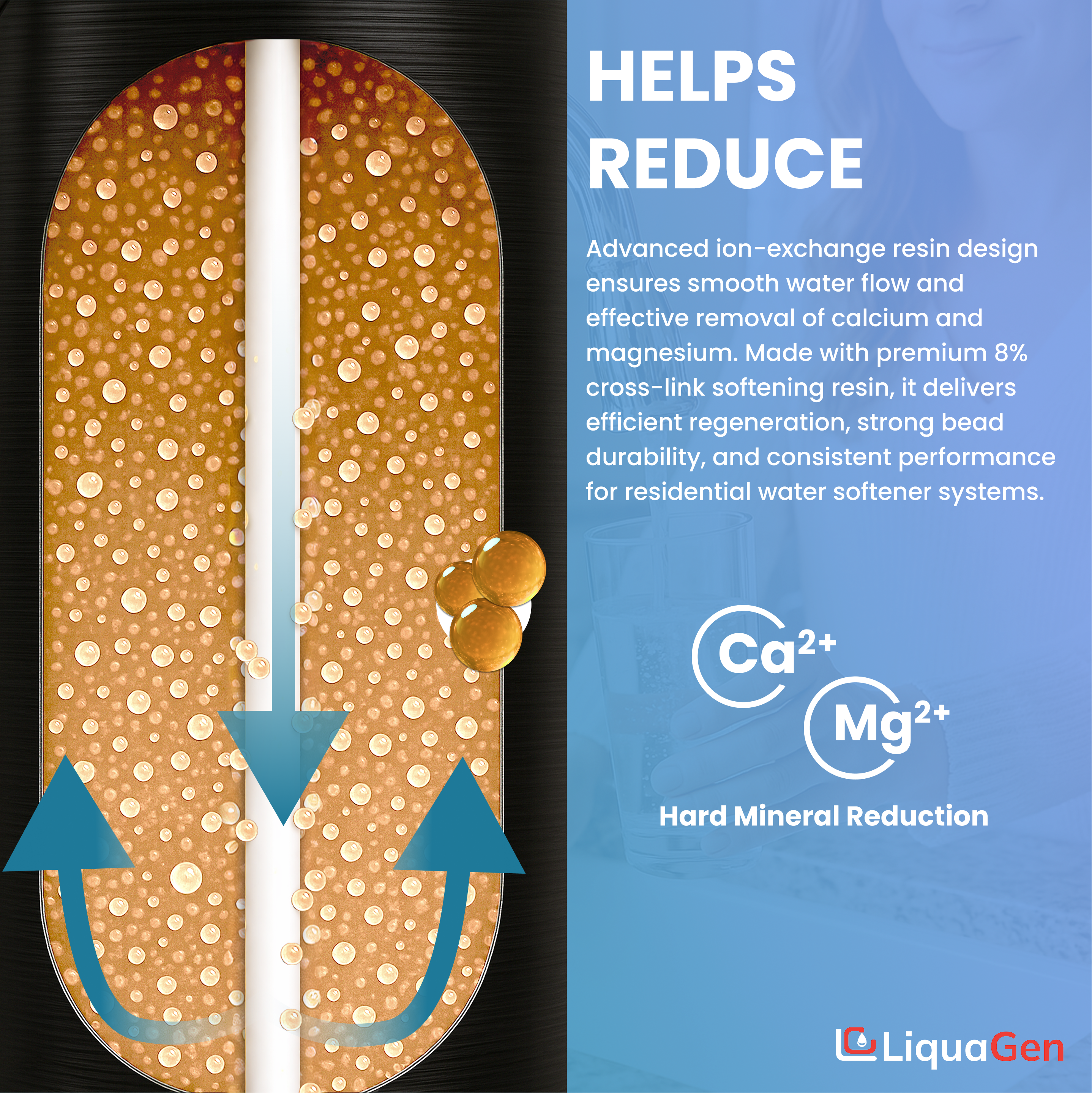 Pre-Loaded Water Softener Tank with 8% Cross-Link Resin & Riser Tube – Multiple Sizes