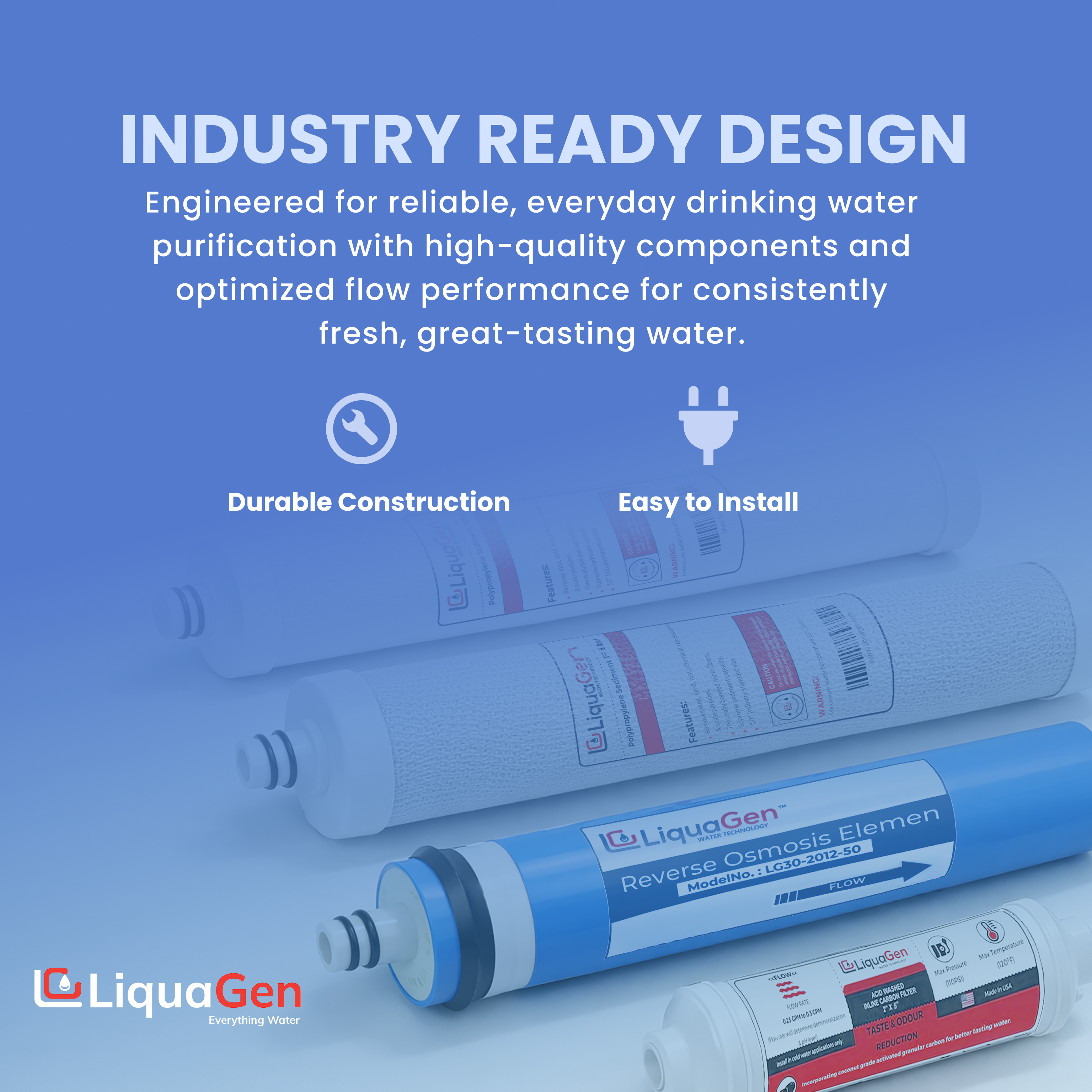 Inline Post-Carbon Polishing Filter (2” × 6”) – Compatible with Culligan AC-30, AC-15 & LC-50 RO Systems