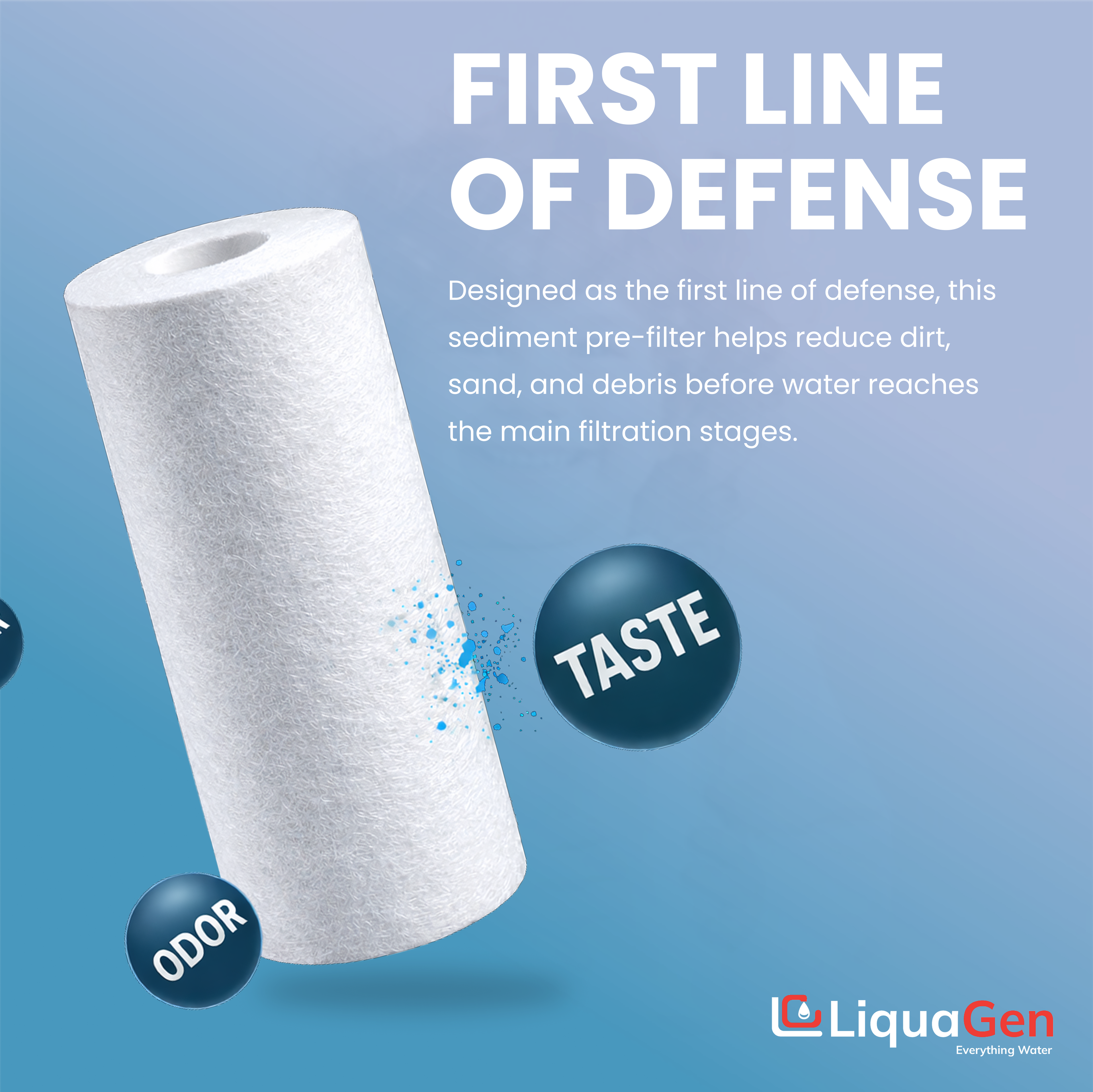 1 Micron 2.5" x 5" Sediment Depth Filter