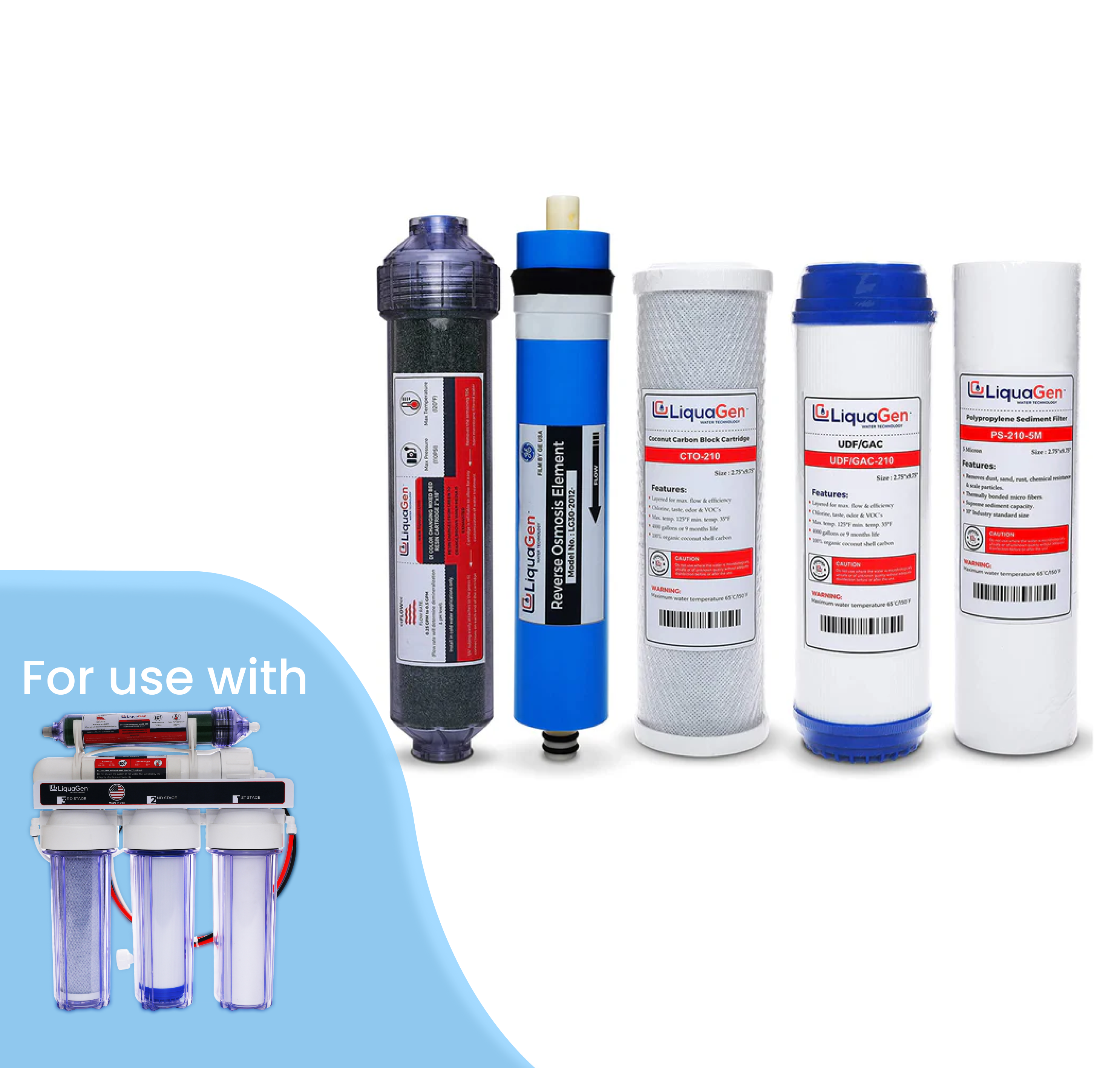 5 Stage Elementary RO/DI Complete Replacement Kit