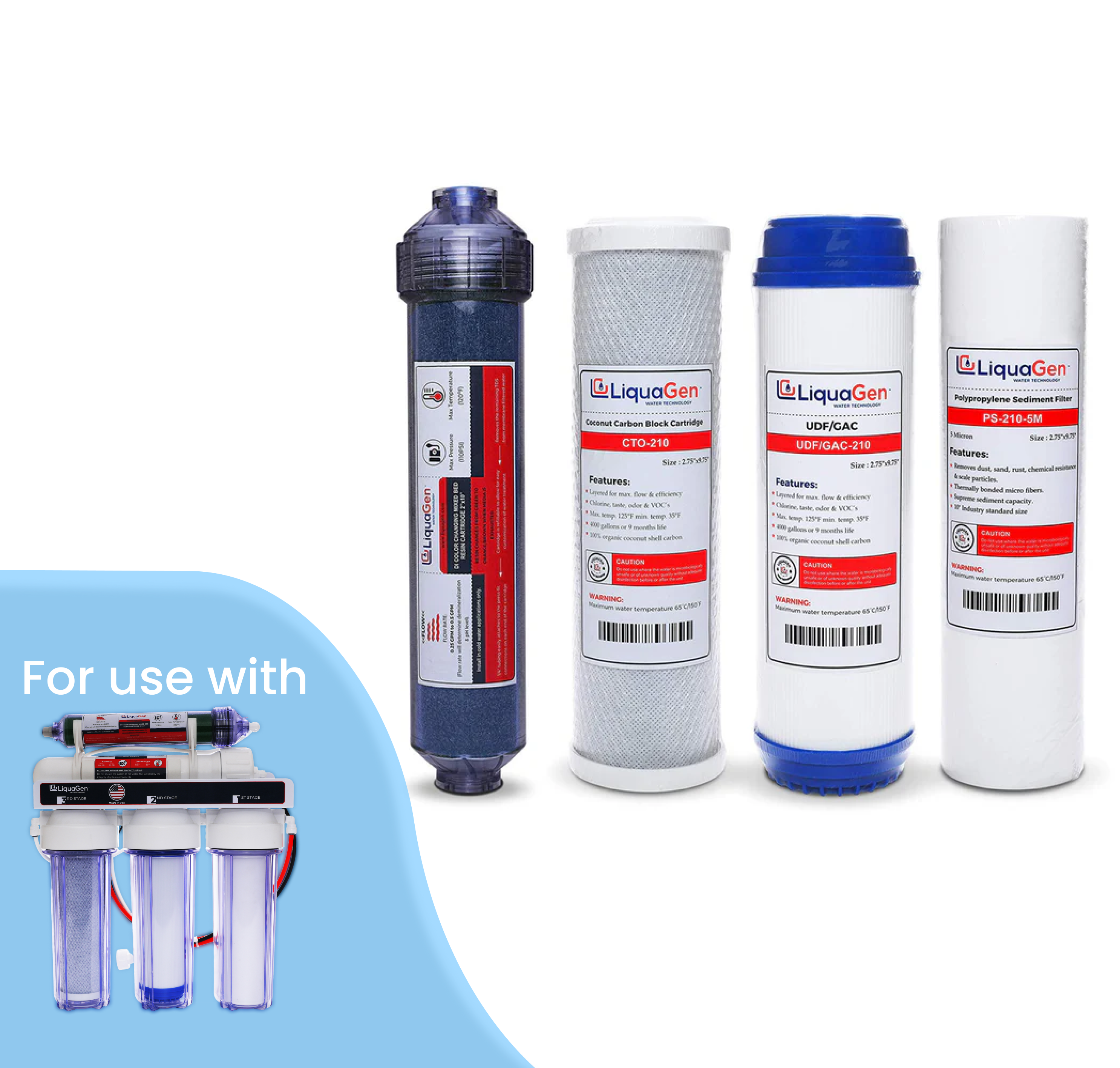 5-Stage RO/DI Replacement Kit (Stages 1–3 & 5) – No Membrane - LiquaGen Water