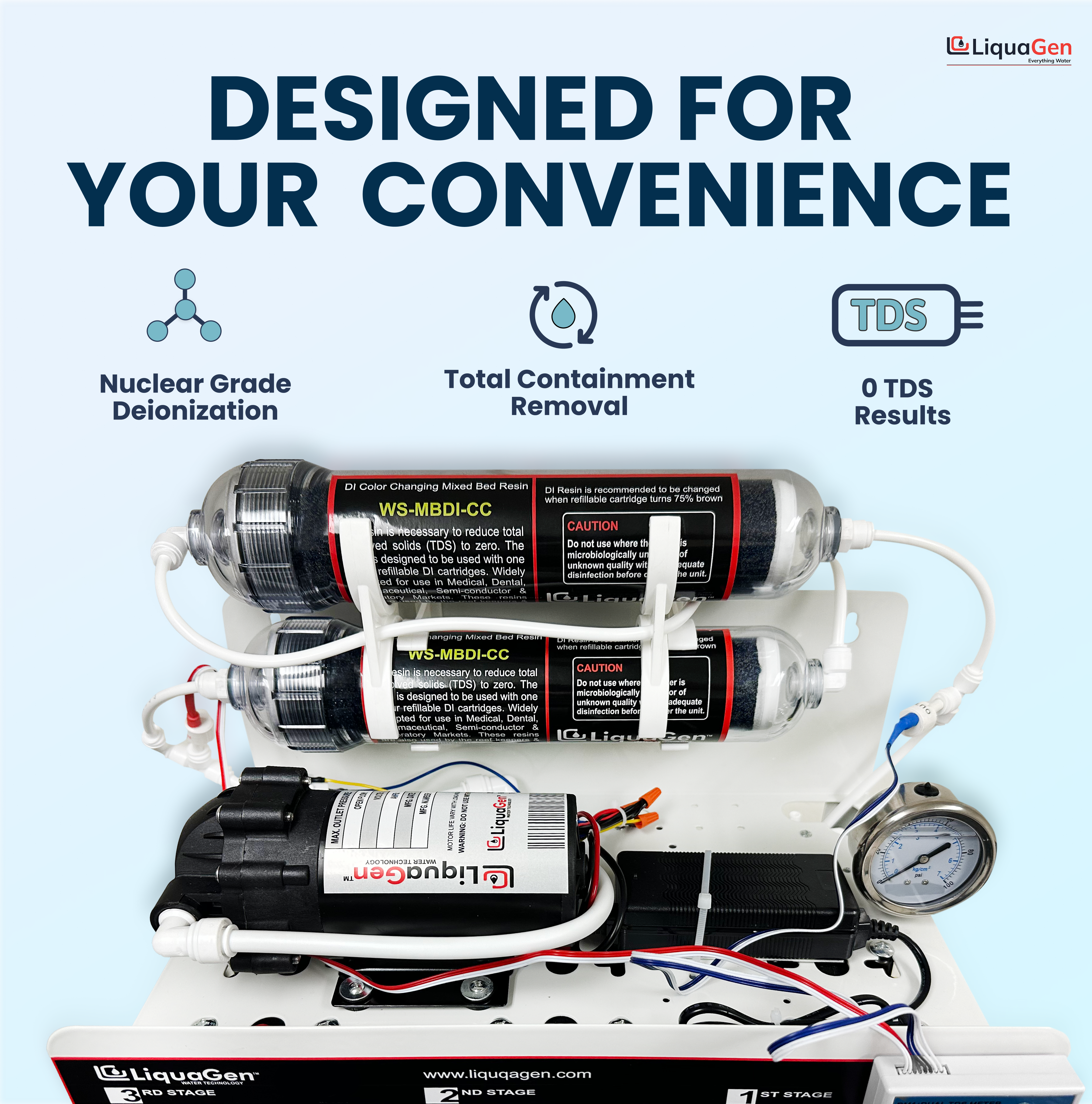 Commercial Grade Reverse Osmosis + Deionization (RO/DI) Water Filtration System - 400 GPD - 0 TDS Booster Pump - LiquaGen Water