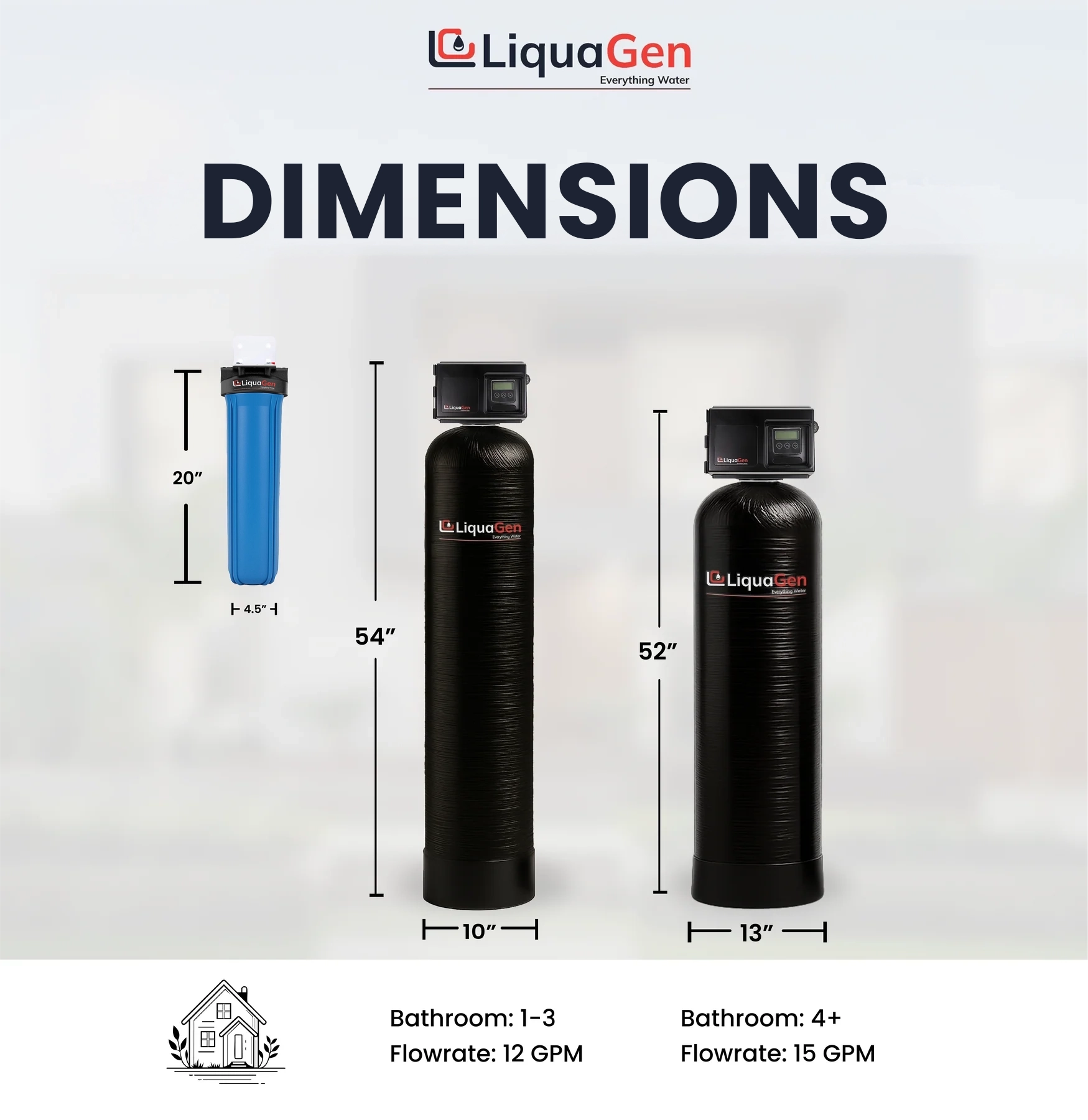 Whole House Well Water Filtration System – Air Oxidation for Iron, Sulfur & Odor