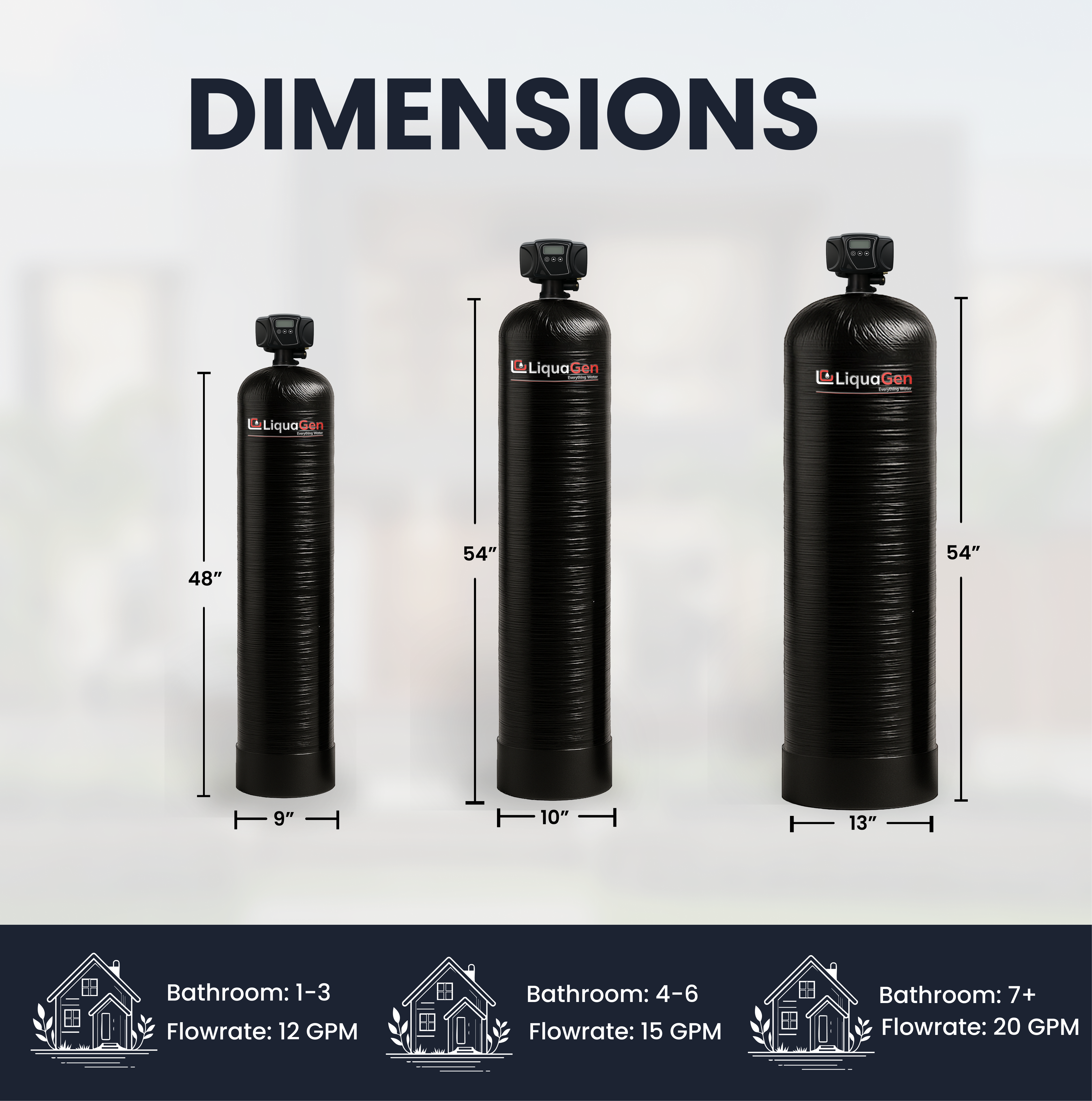 Smart Automatic Whole House Water Filter System - LiquaGen Water