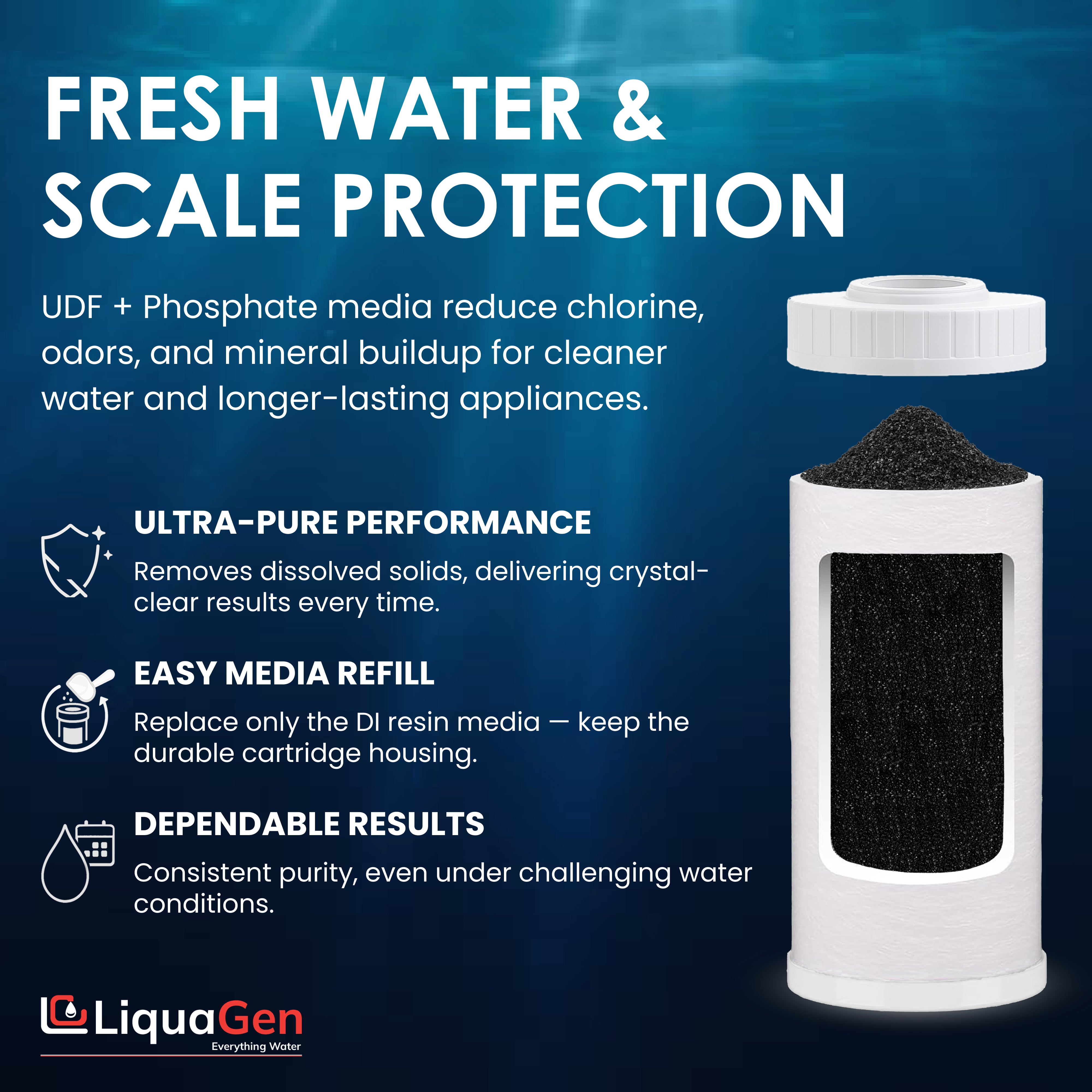 4.5" x 10" GAC/UDF + Phosphate Crystals (Scale Reduction) - LiquaGen Water