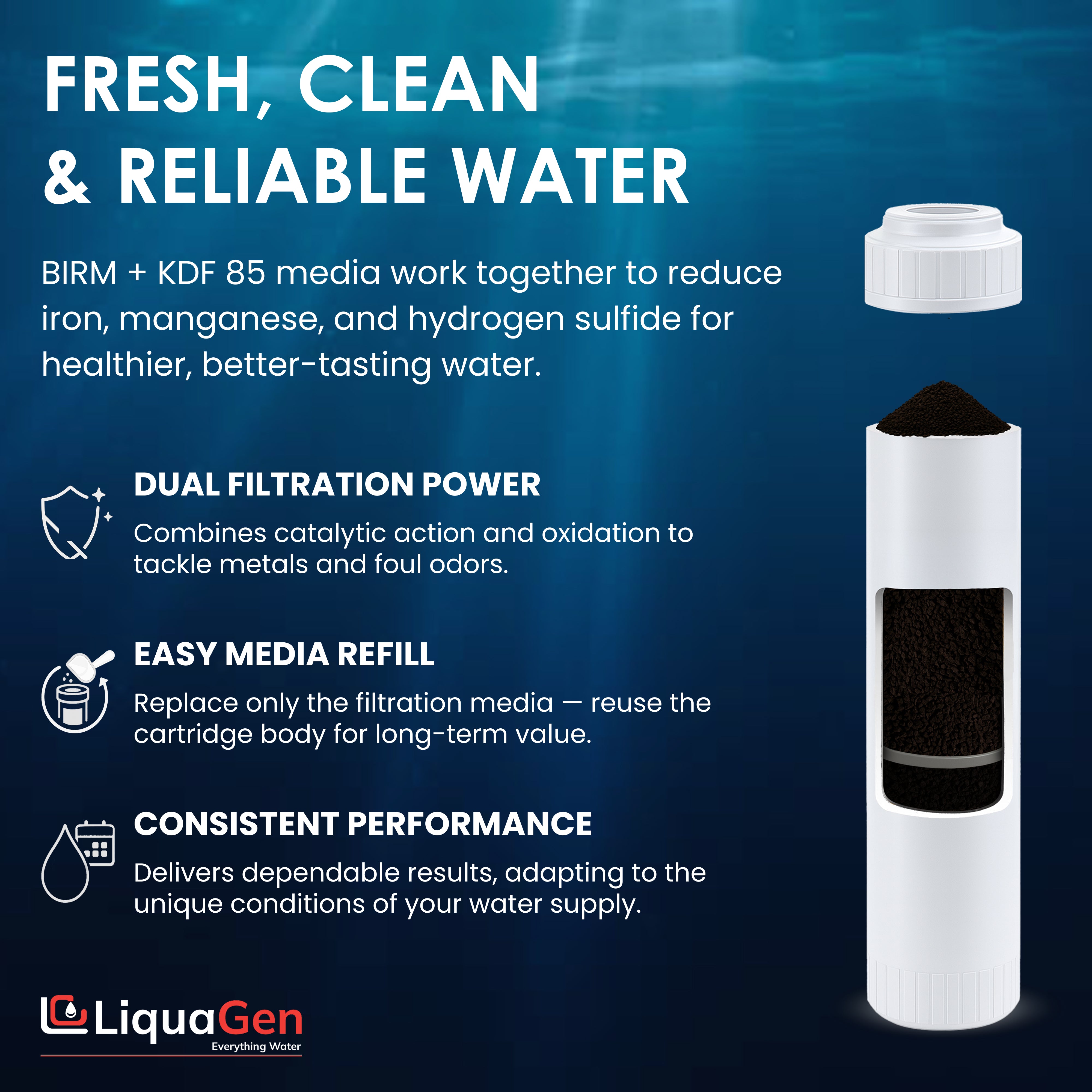 2.5" x 10" BIRM / KDF 85 Filter Cartridge (Iron, Manganese, Sulfur & Rotten Egg Smell Reduction) - LiquaGen Water