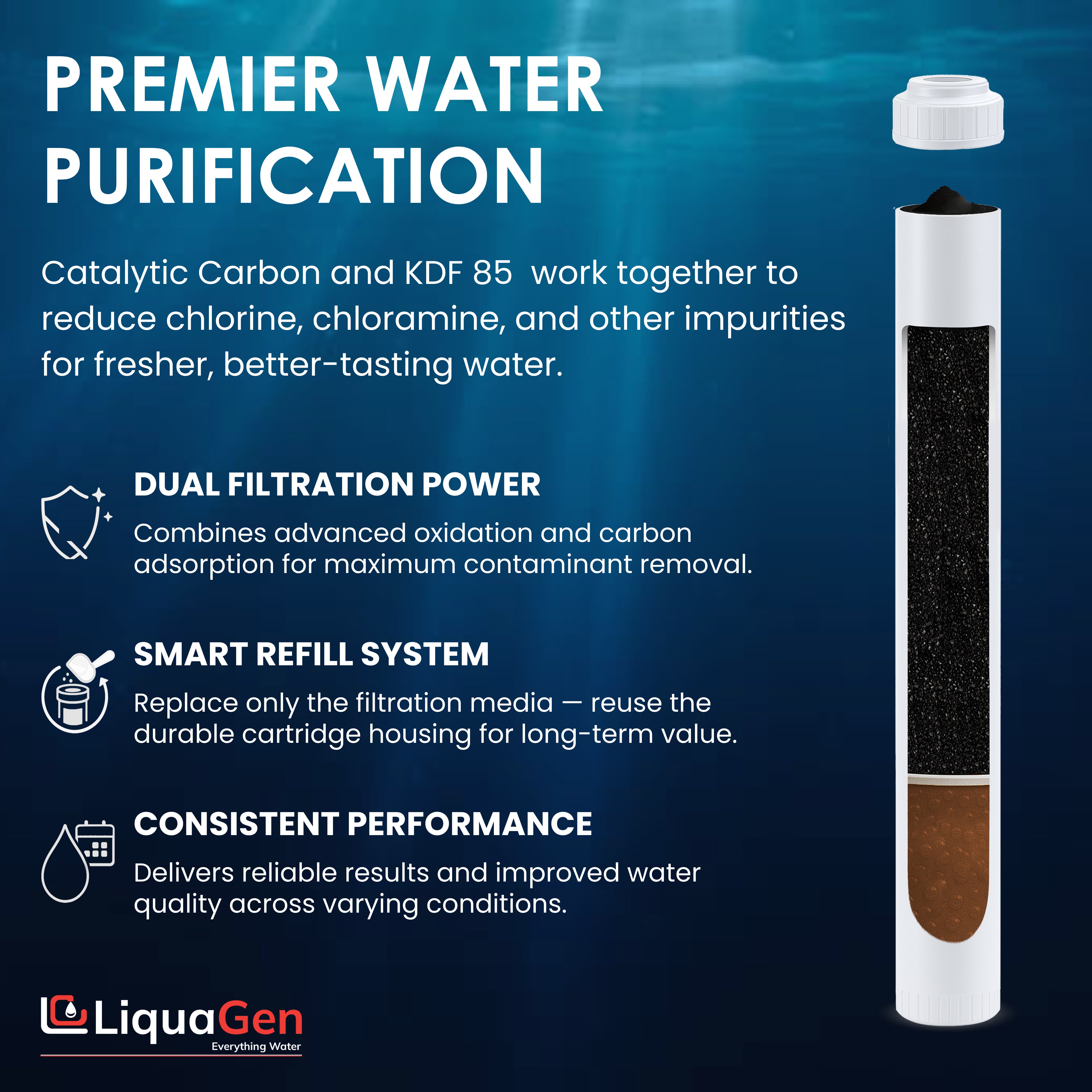 2.5" x 20" Catalytic Carbon/KDF-85 Filter Cartridge (Chlorine and Chloramine Reduction) - LiquaGen Water