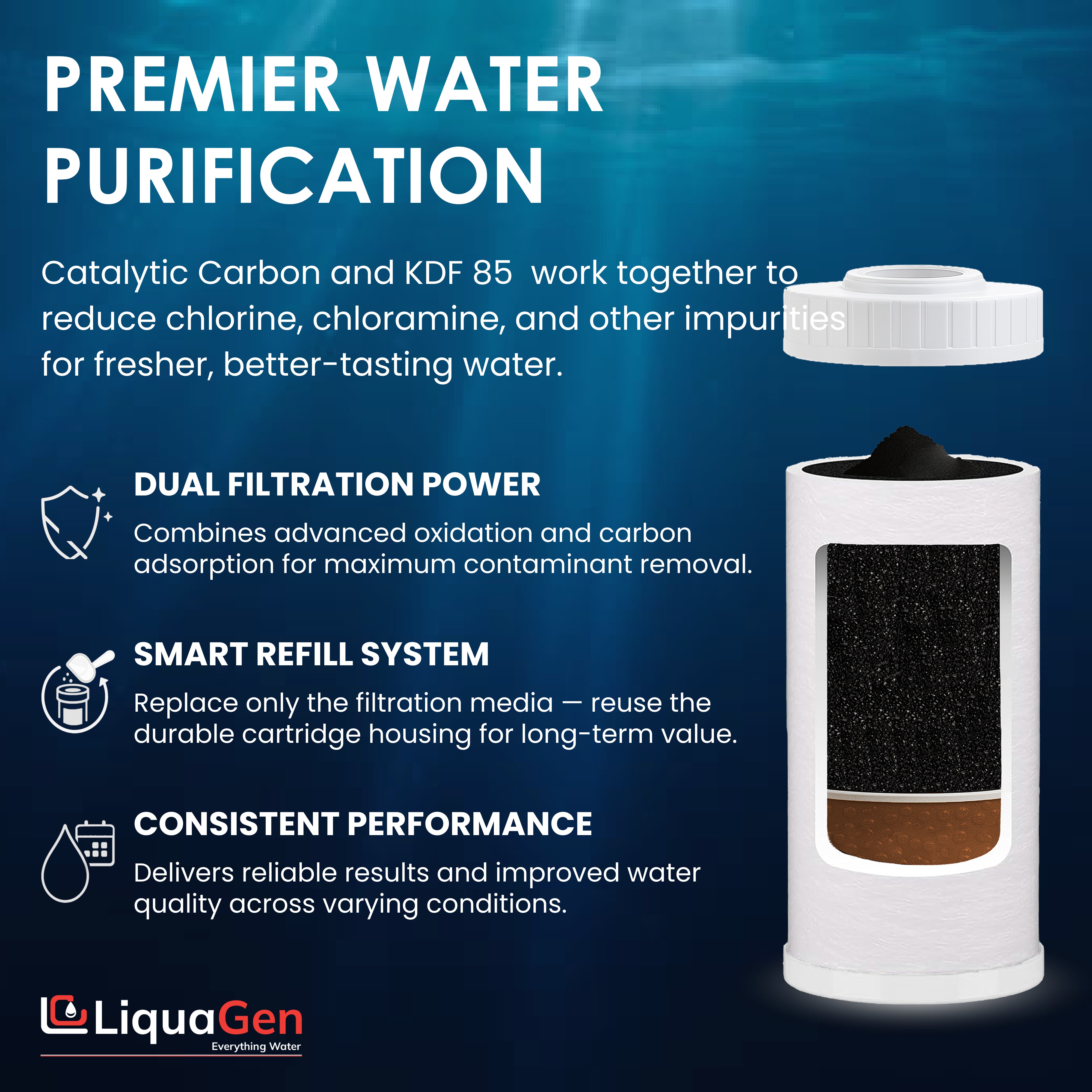 4.5" x 10" Catalytic Carbon/KDF-85 Filter Cartridge (Chlorine and Chloramine Reduction) - LiquaGen Water