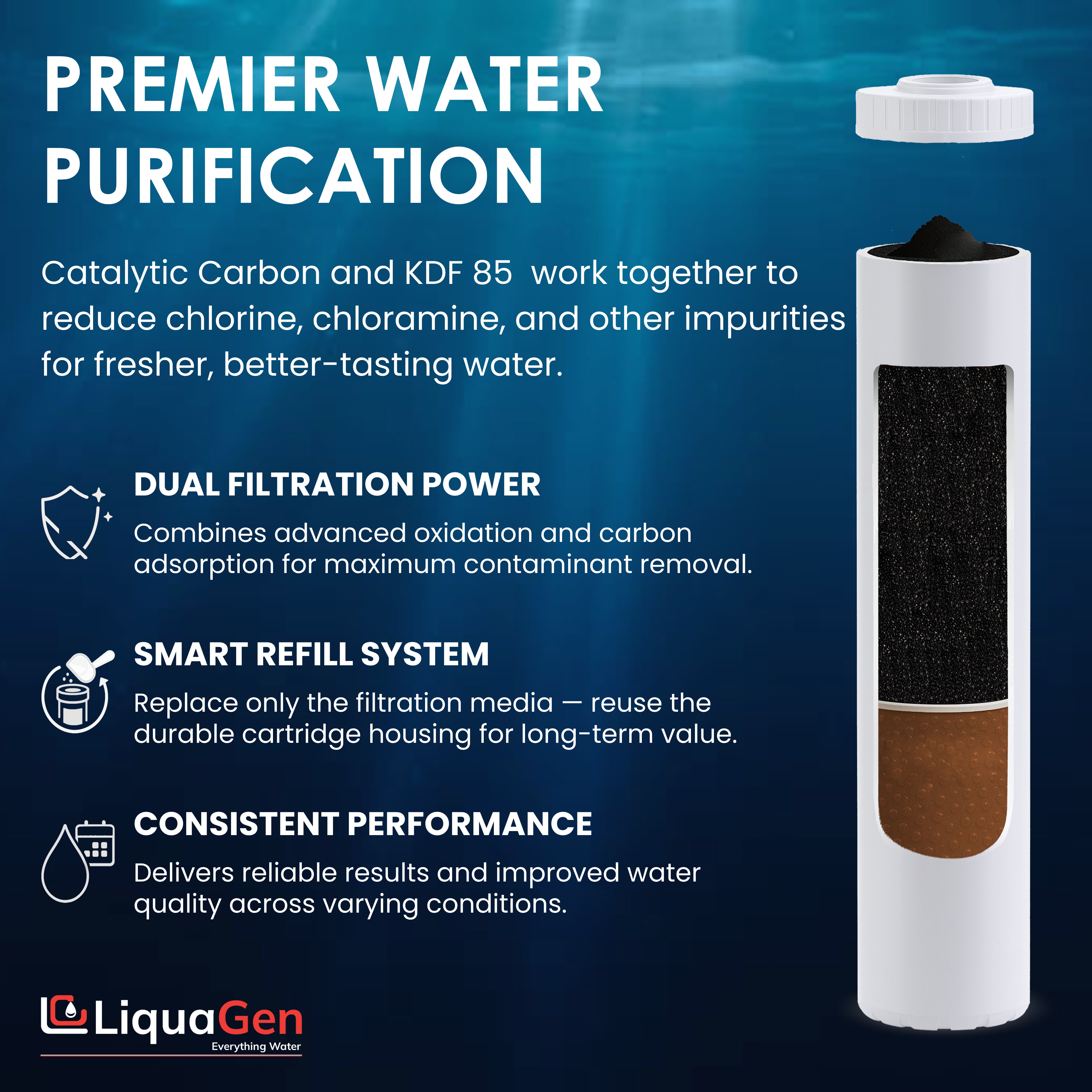 4.5" x 20"Catalytic Carbon/KDF-85 Filter Cartridge (Chlorine and Chloramine Reduction) - LiquaGen Water