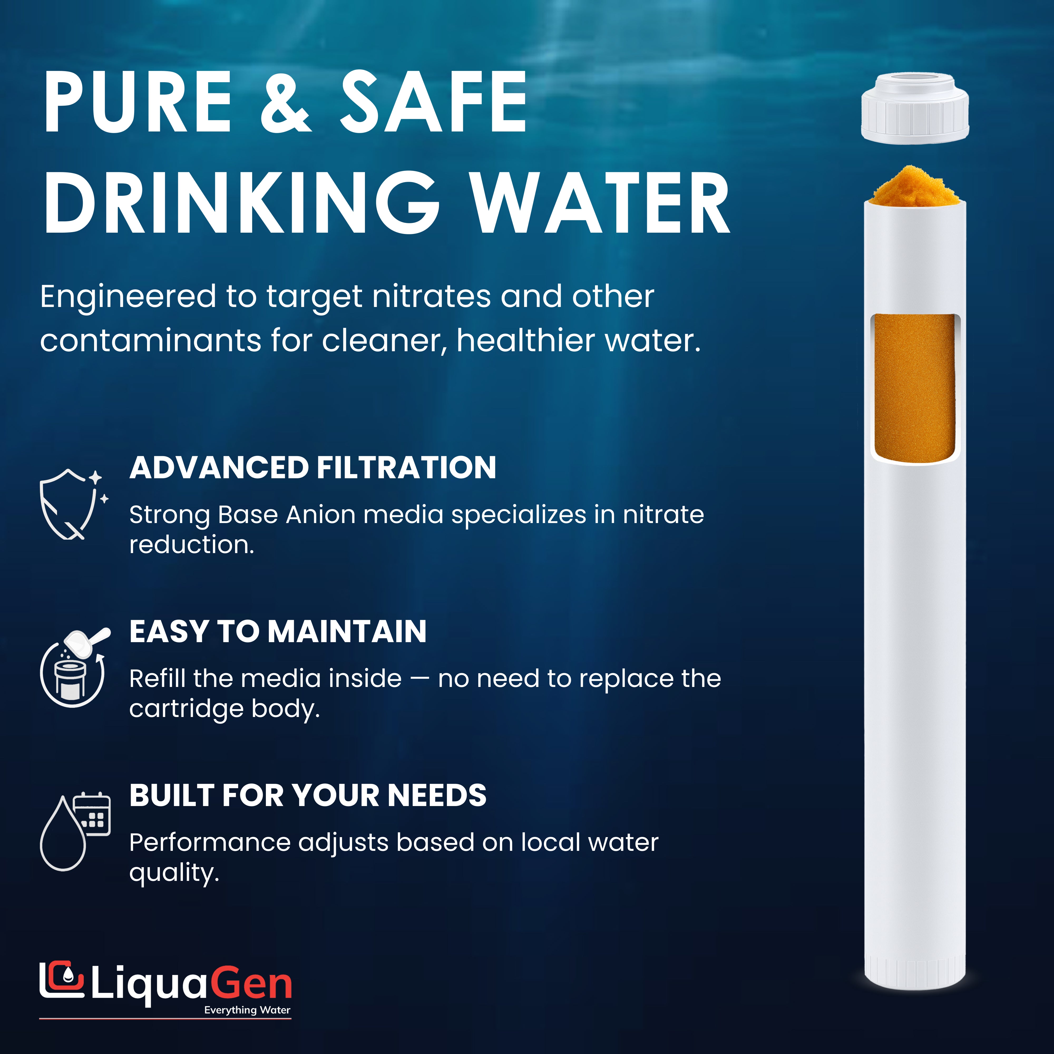 2.5" x 20" Strong Base Anion Filter Cartridge (Nitrate Removal) - LiquaGen Water