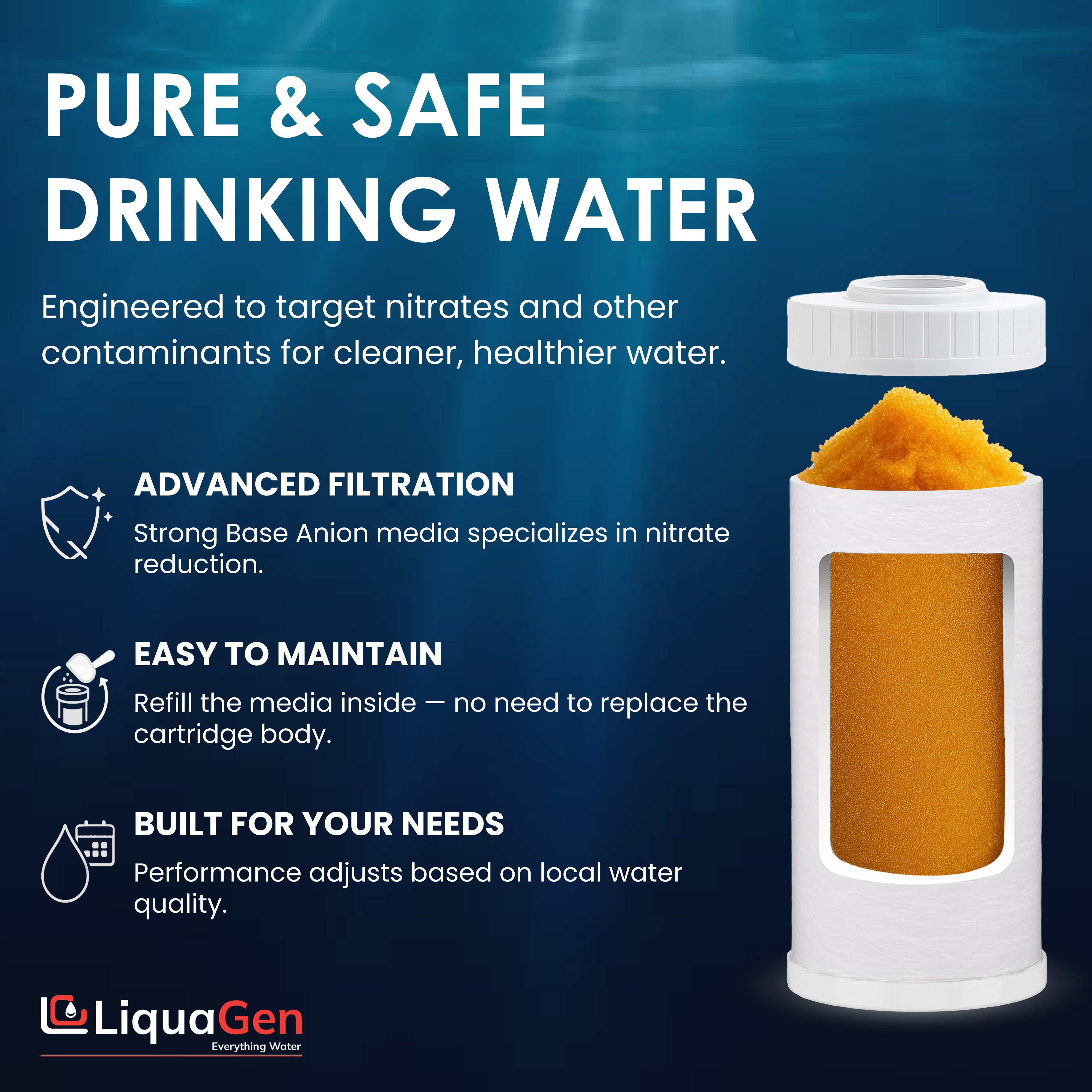 4.5" x 10" Strong Base Anion Filter Cartridge (Nitrate Removal) - LiquaGen Water