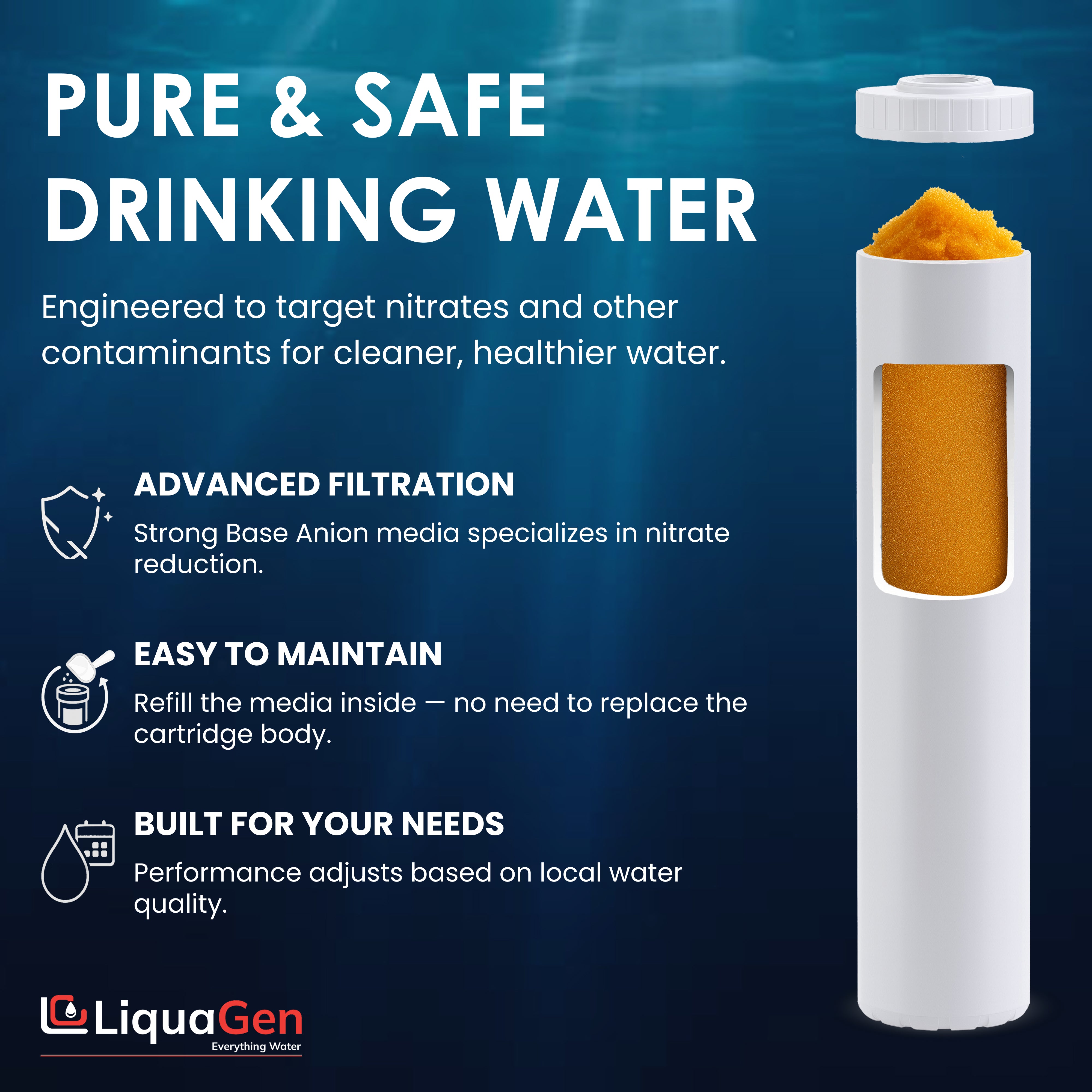 4.5" x 20" Strong Base Anion Filter Cartridge (Nitrate Removal) - LiquaGen Water