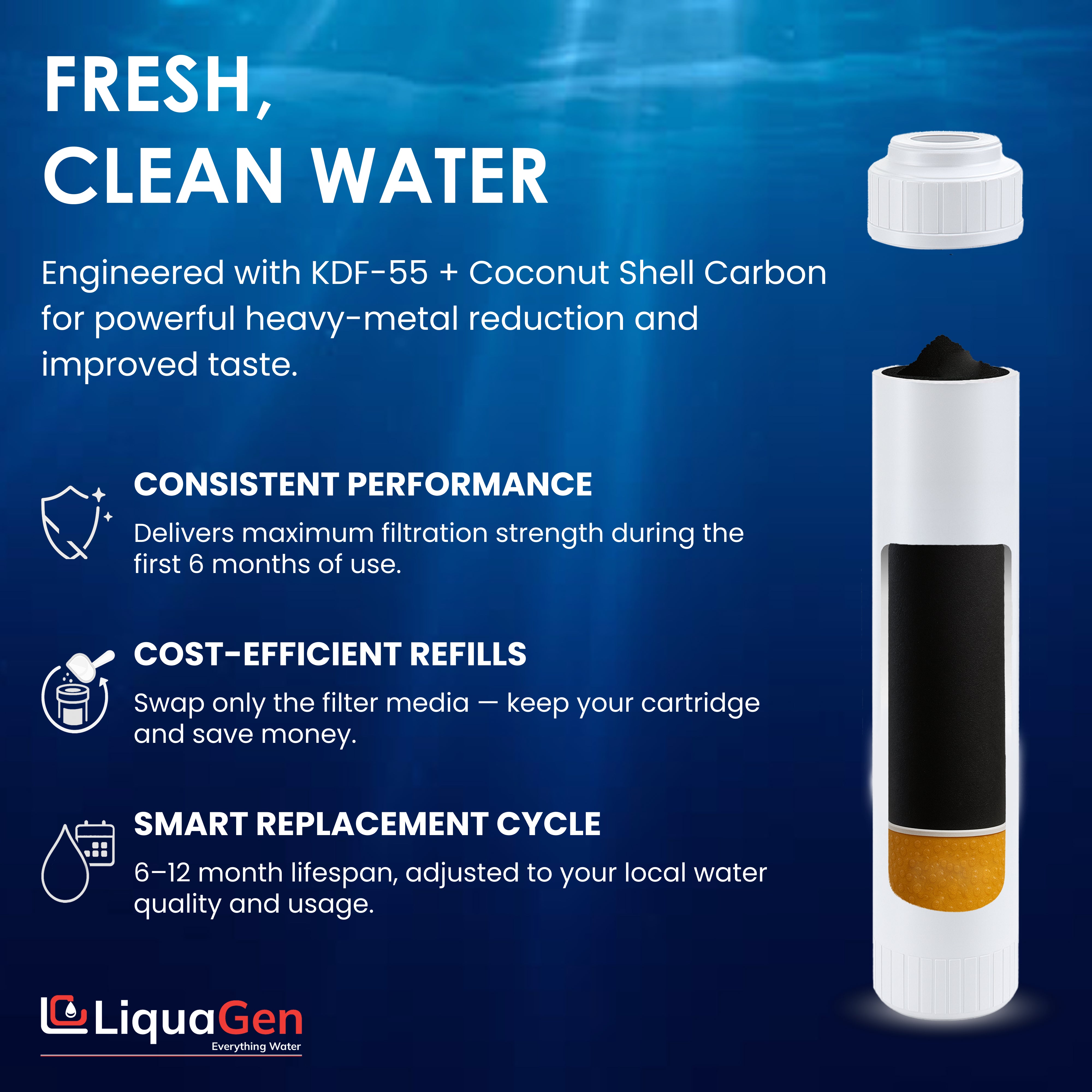 2.5" x 10" Coconut Shell Carbon + KDF 55 Filter Cartridge (Heavy Metals and Chlorine Reduction) - LiquaGen Water