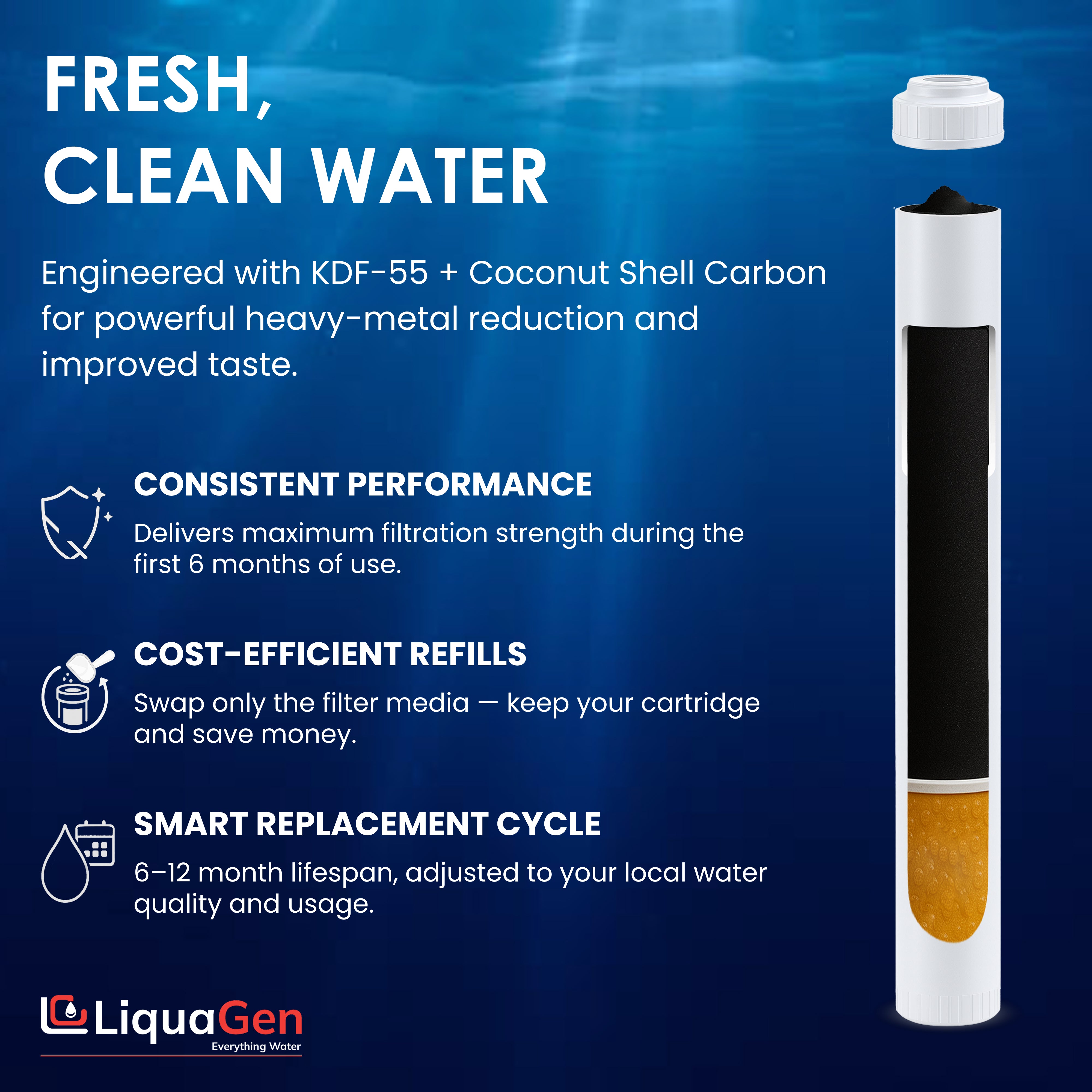 2.5" x 20" Coconut Shell Carbon + KDF 55 Filter Cartridge (Heavy Metals and Chlorine Reduction)