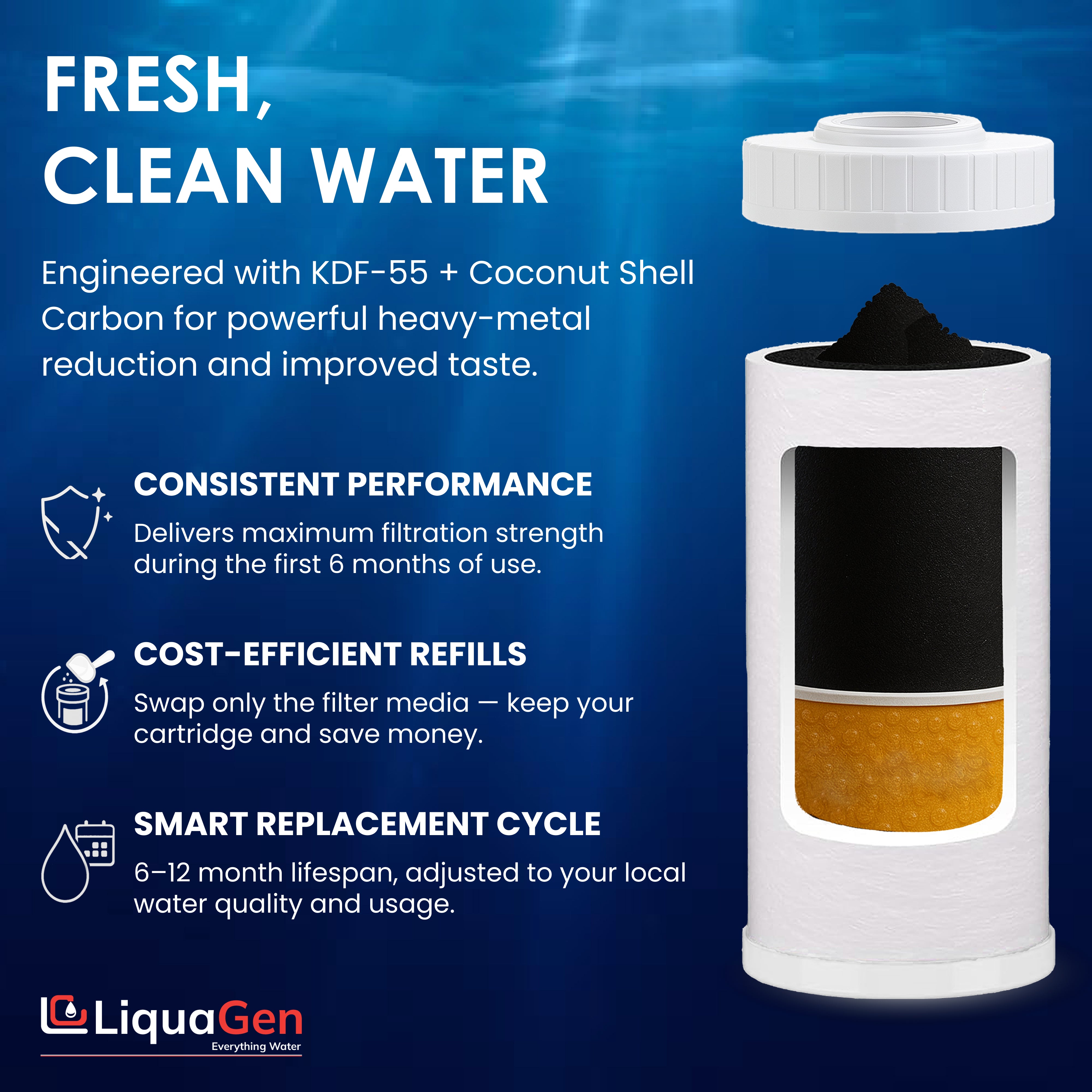 4.5" x 10" Coconut Shell Carbon + KDF 55 Filter Cartridge (Heavy Metals and Chlorine Reduction)