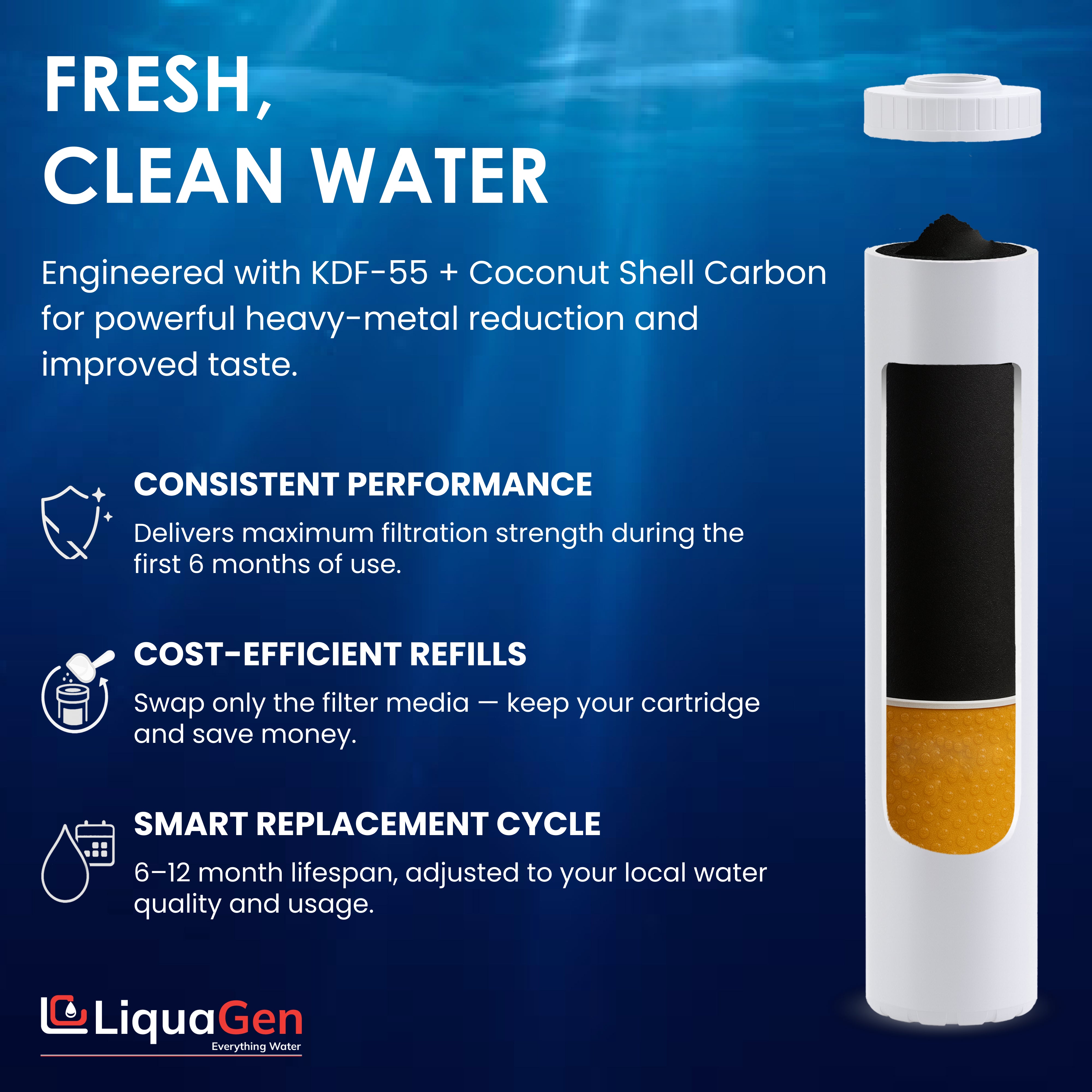 4.5" x 20" Coconut Shell Carbon + KDF 55 Filter Cartridge (Heavy Metals and Chlorine Reduction)