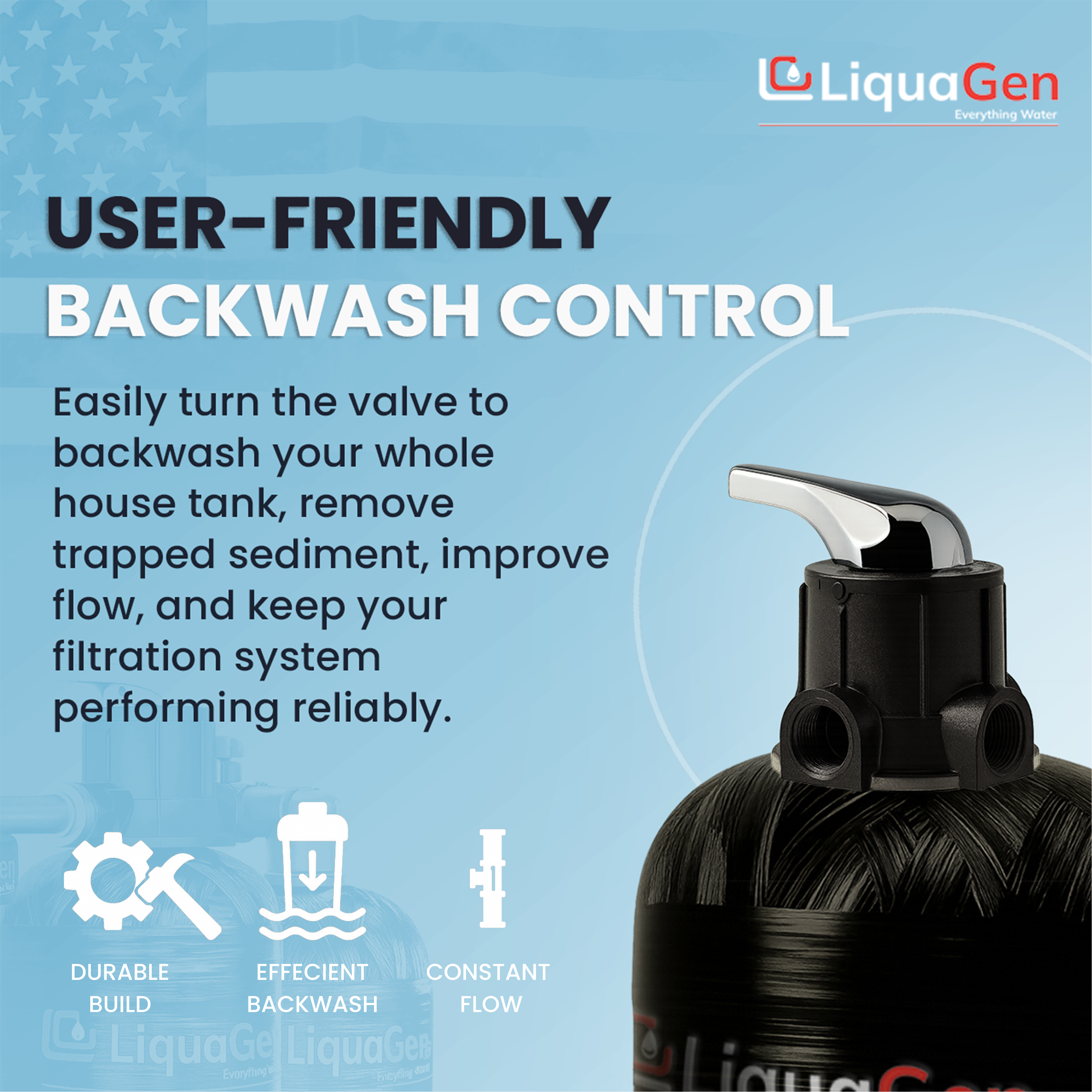 Manual Backwash Whole House Water Filter System - LiquaGen Water