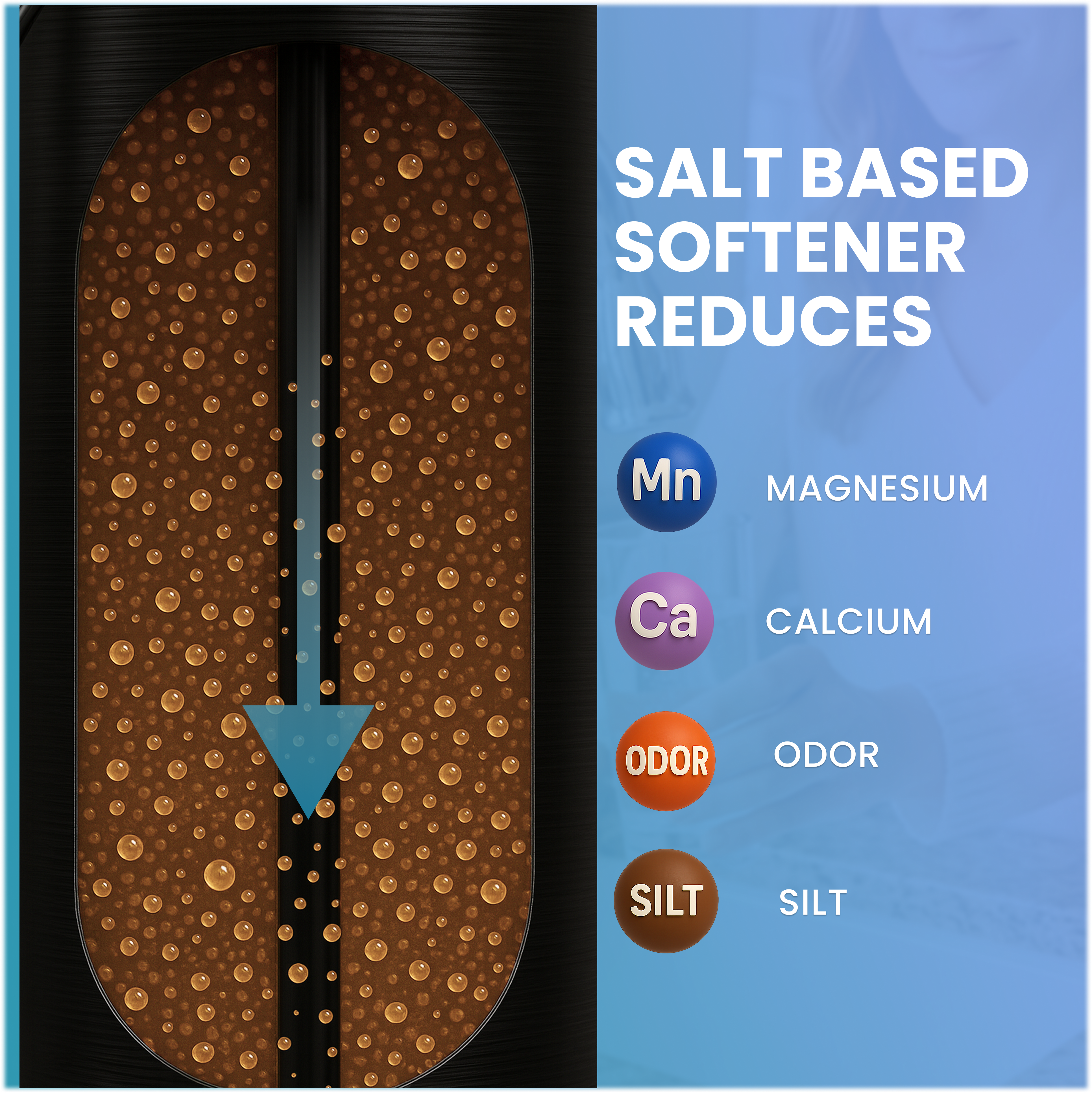 3" Triple Tank Commercial Water Softener - LiquaGen Water