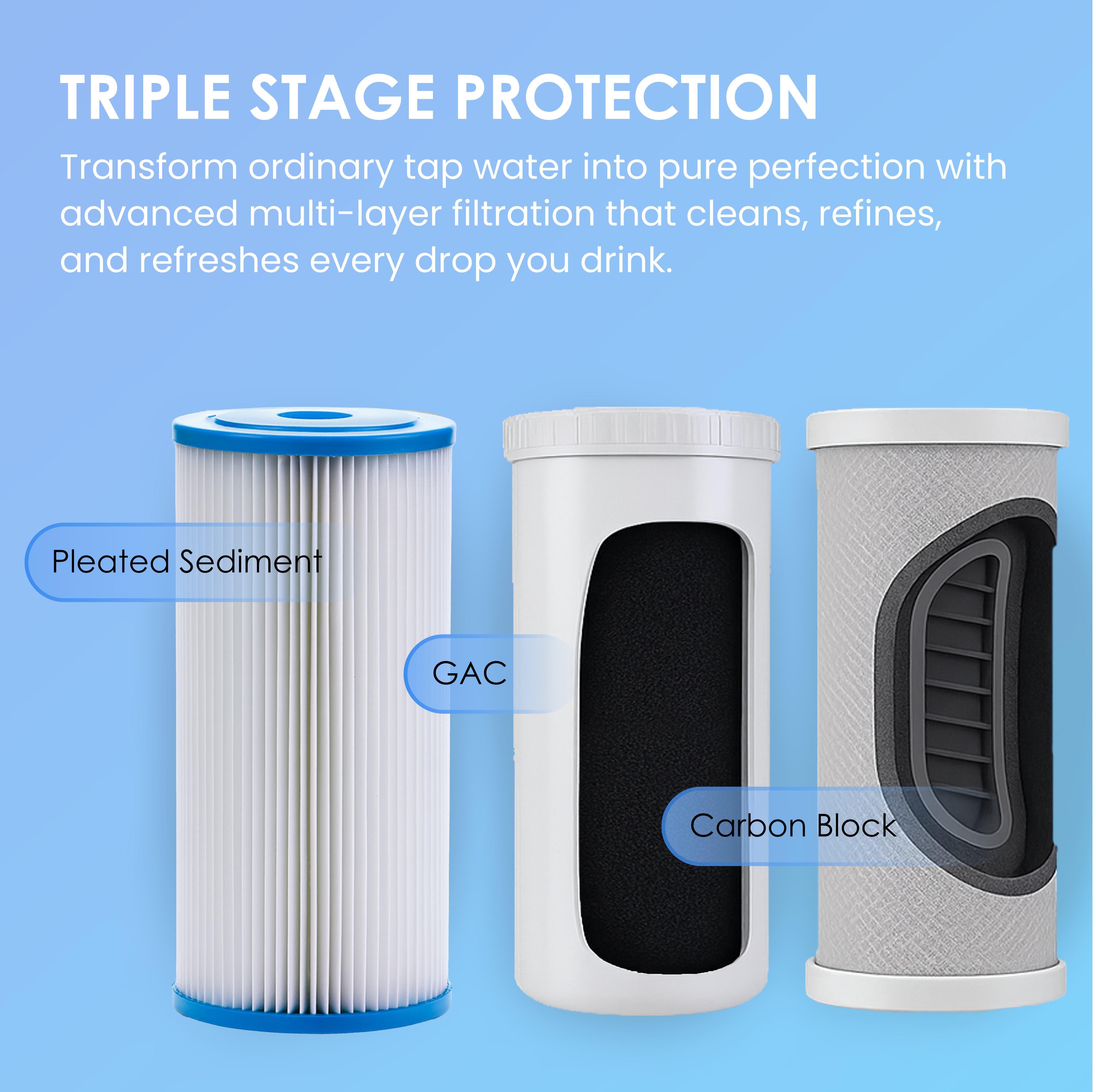 Light Commercial Grade Reverse Osmosis Water Filtration System 150 GPD | 5 Stage RO + Booster Pump