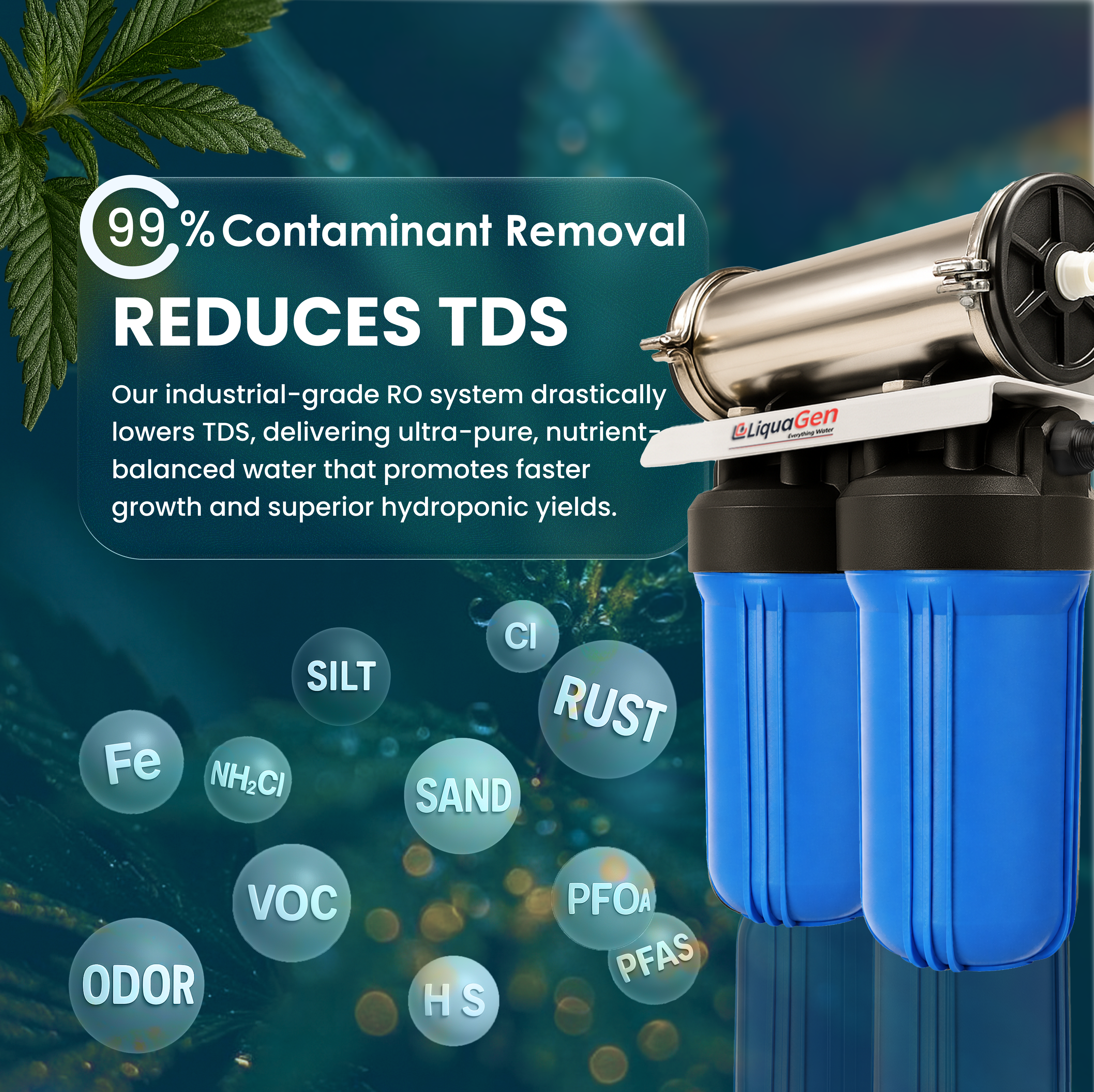 Commercial Hydroponics System 1000 GPD 4.5"x10" | 3 Stage Filtration