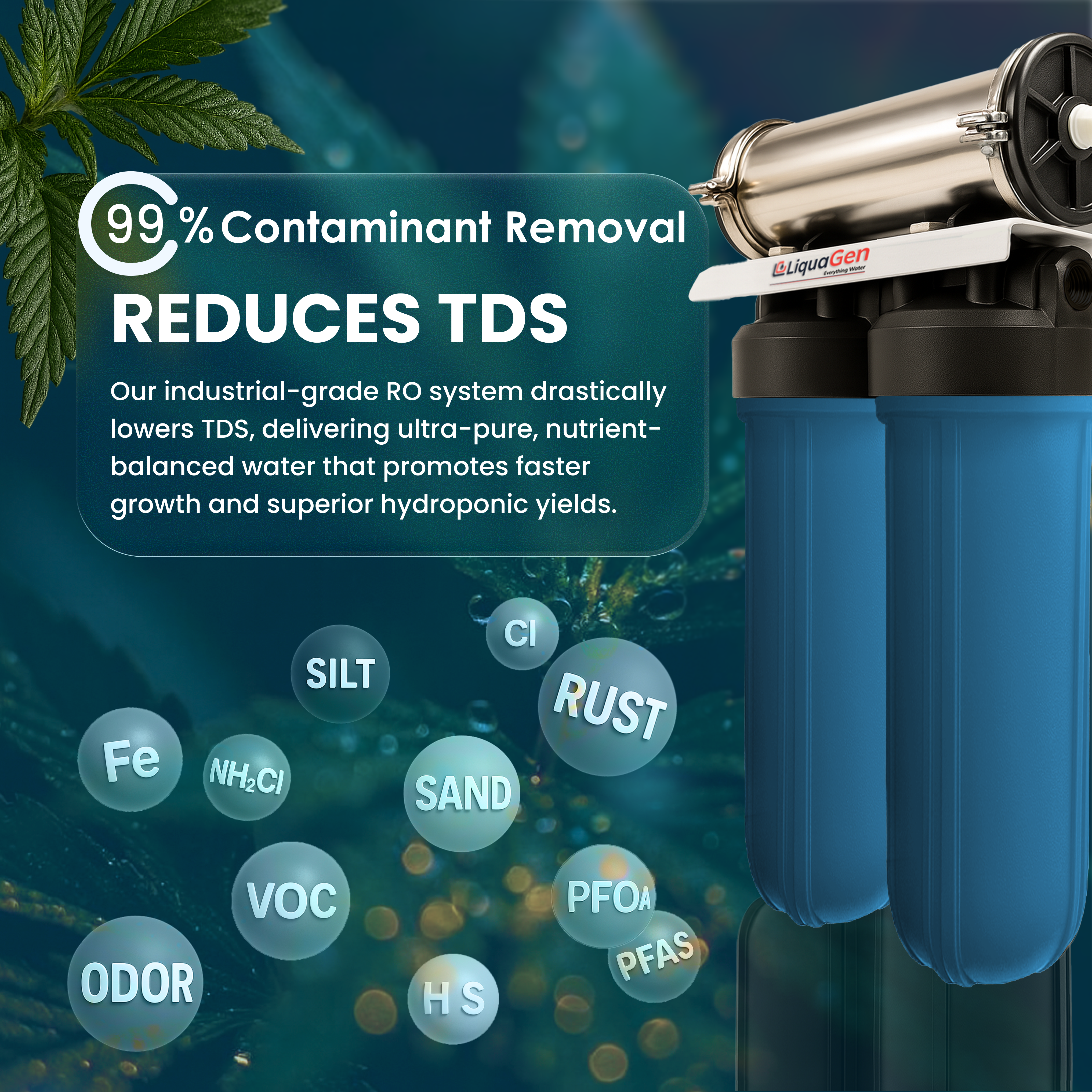 Commercial Hydroponics System 1000 GPD 4.5"x20" | 3 Stage Filtration