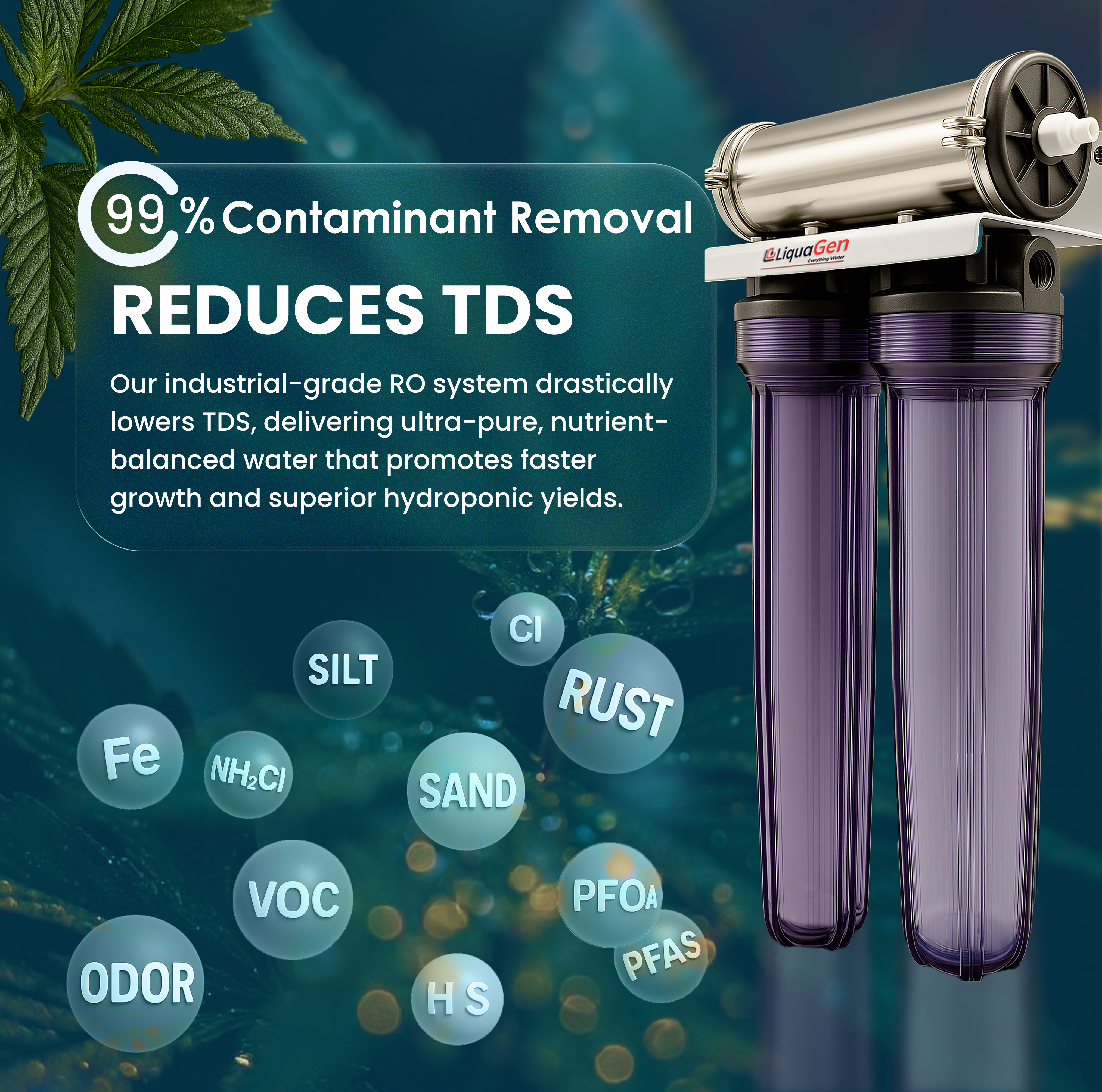 Commercial Hydroponics RO System 600 GPD 2.5"x20" | 3 Stage Filtration - LiquaGen Water