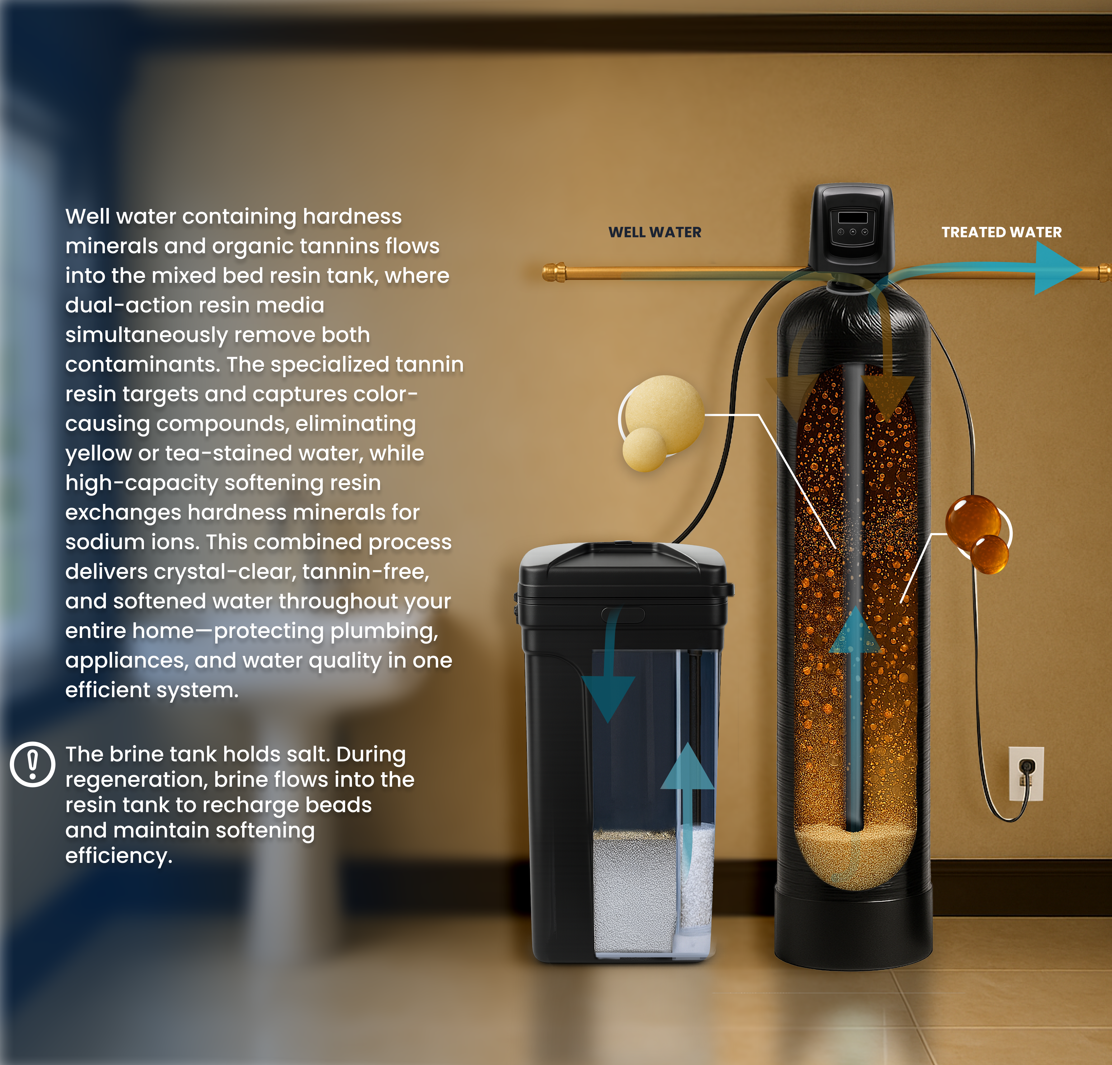 Hybrid Tannin + Salt Based Water Softener System